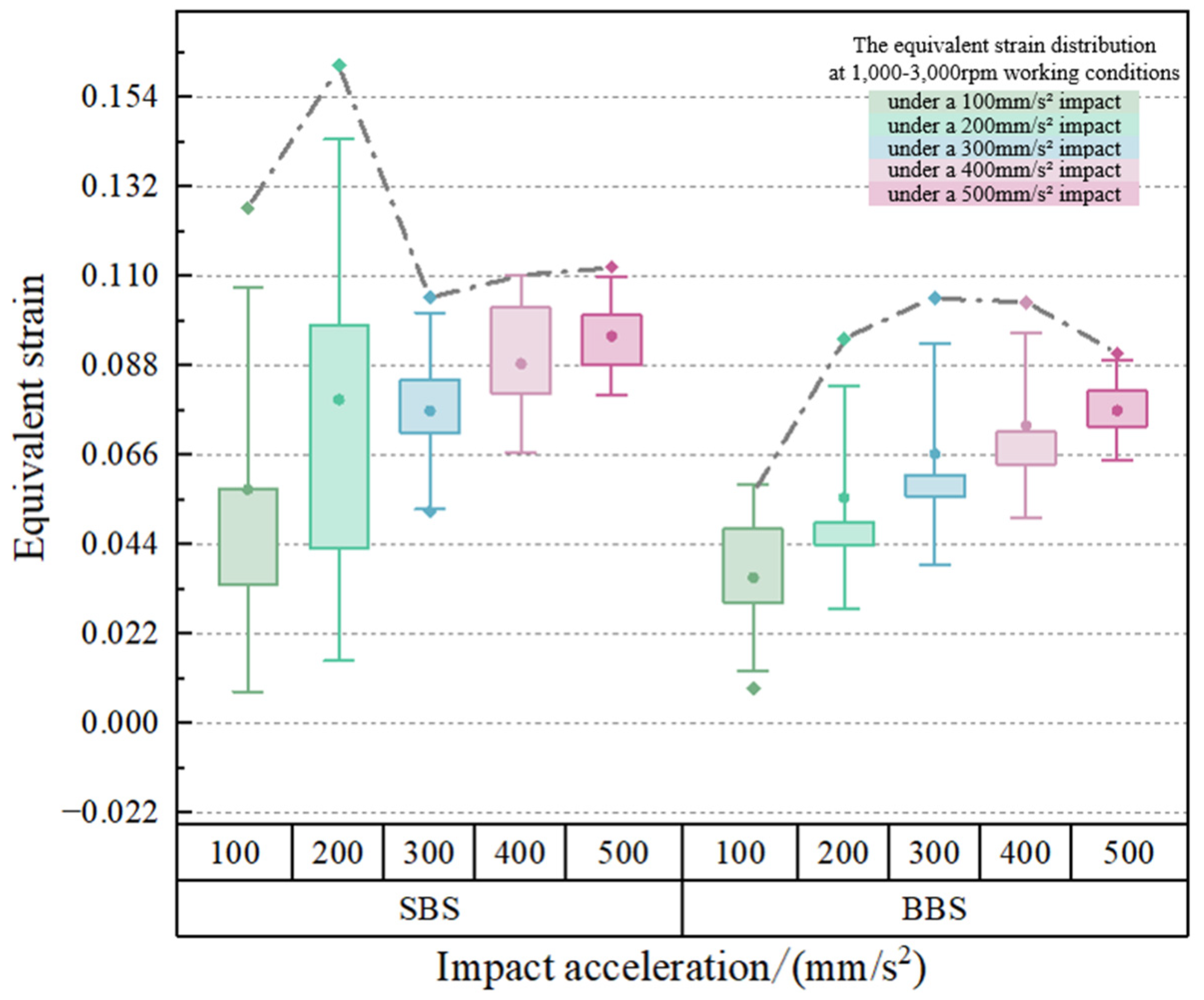 Lubricants 13 00205 g011