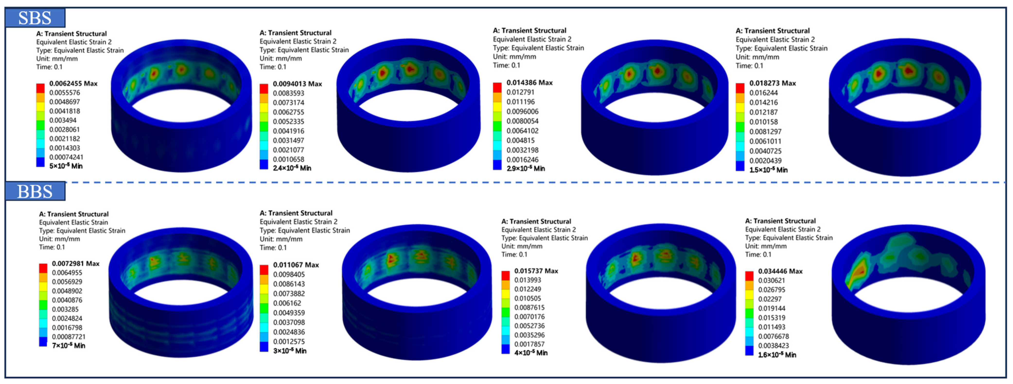 Lubricants 13 00205 g012
