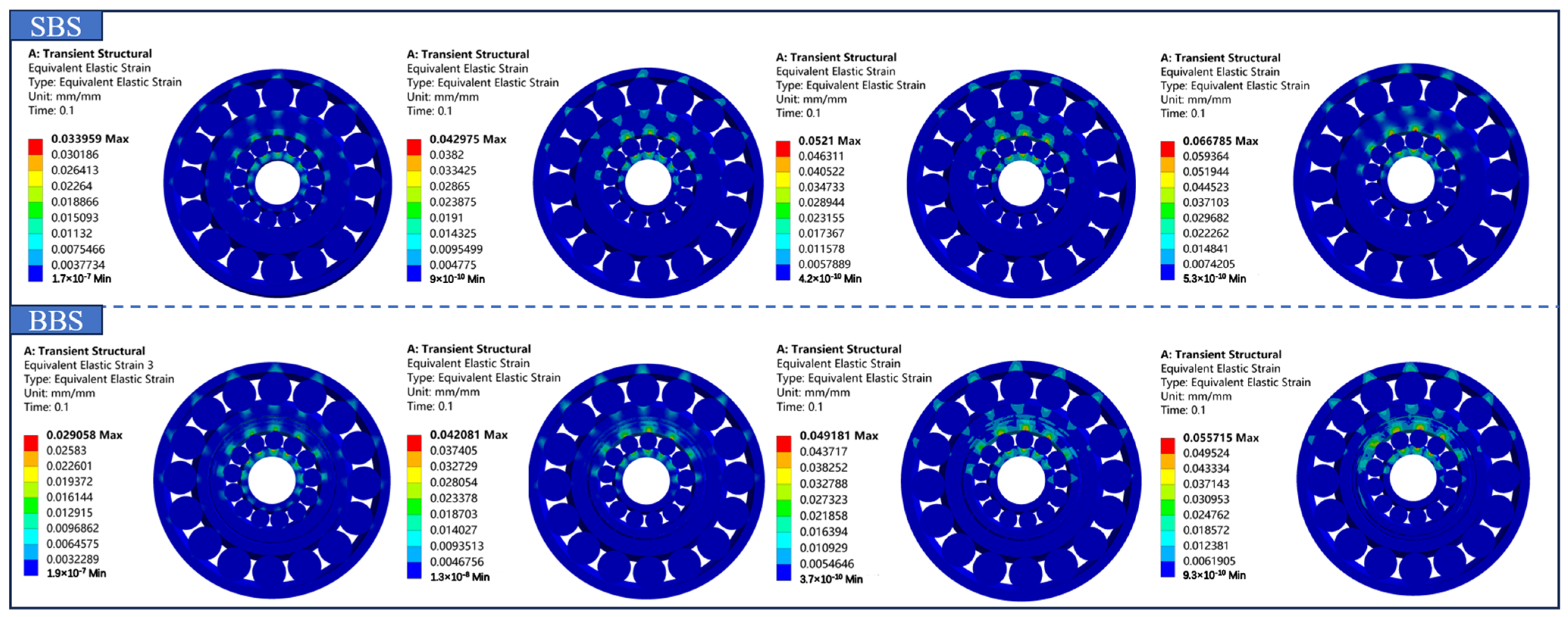 Lubricants 13 00205 g013