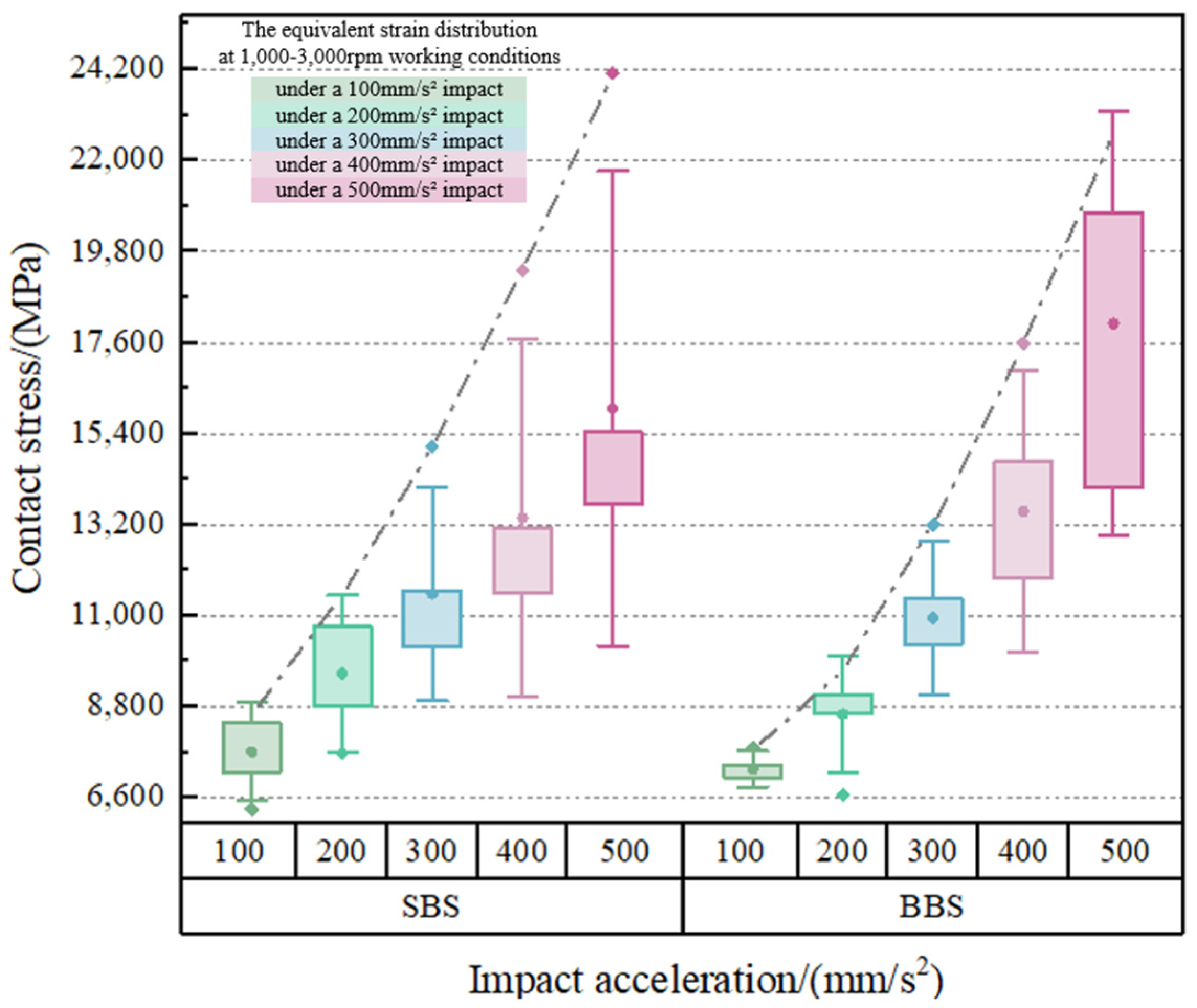 Lubricants 13 00205 g014