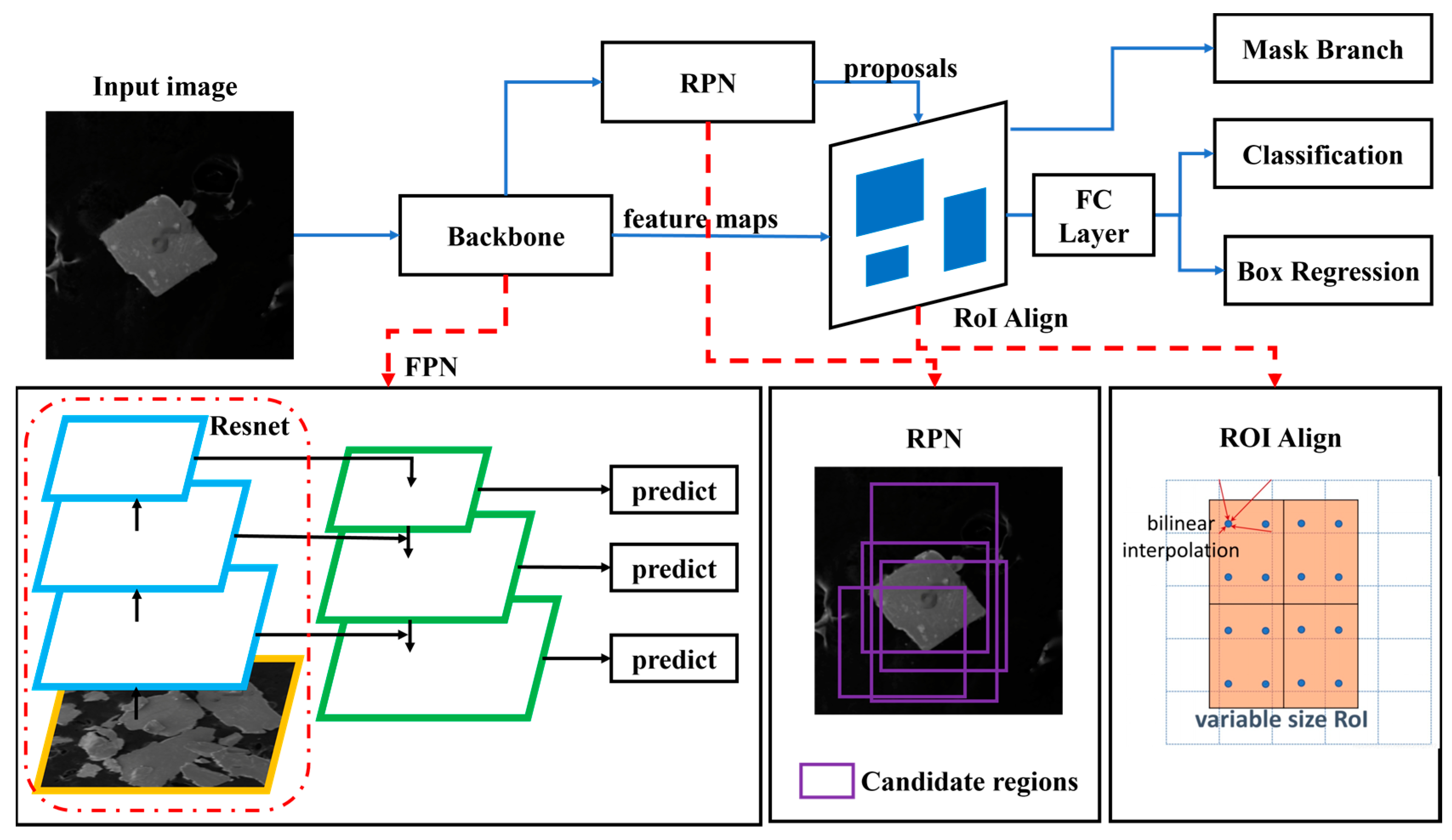 Lubricants 13 00208 g006