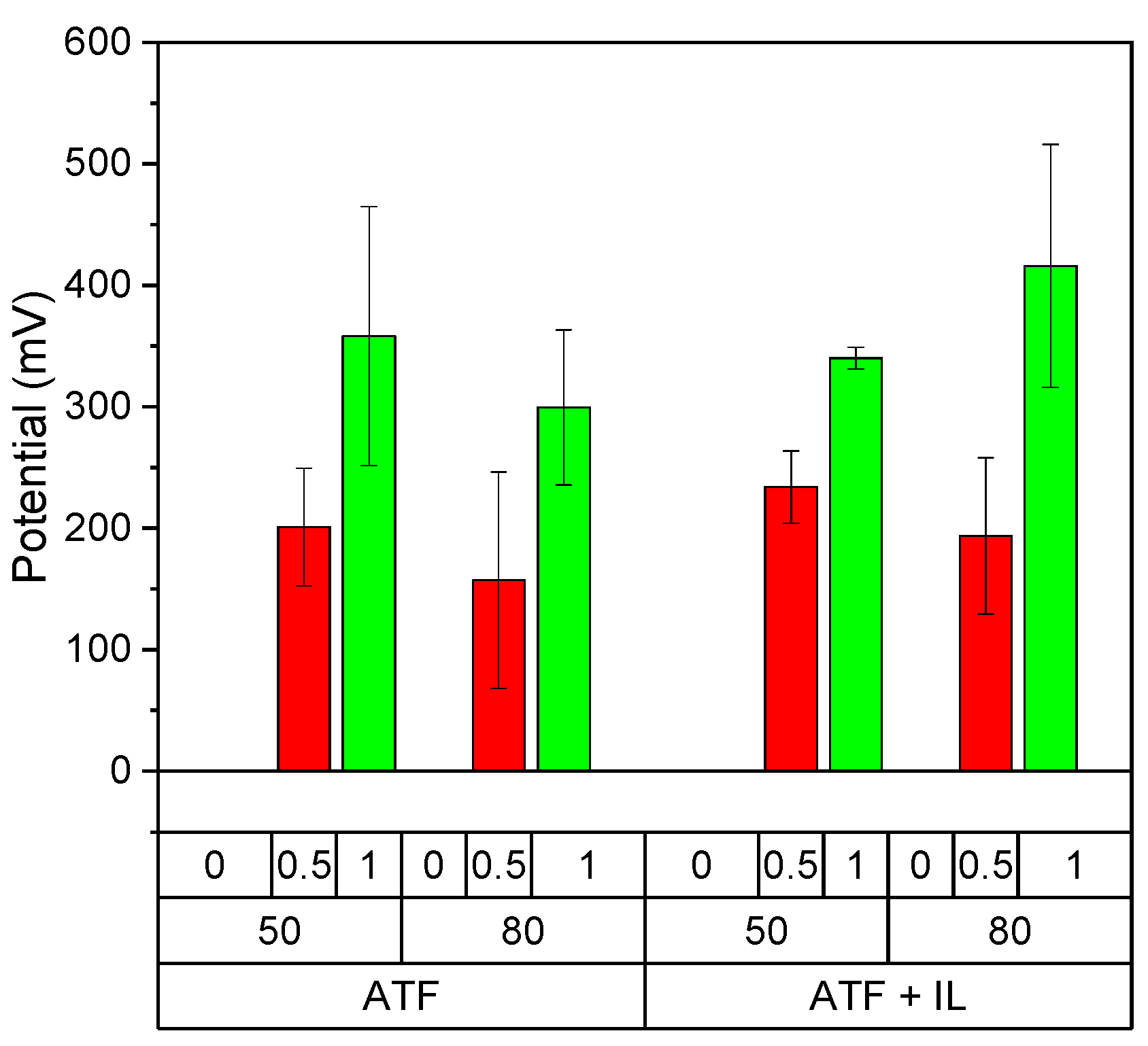 Lubricants 13 00209 g003