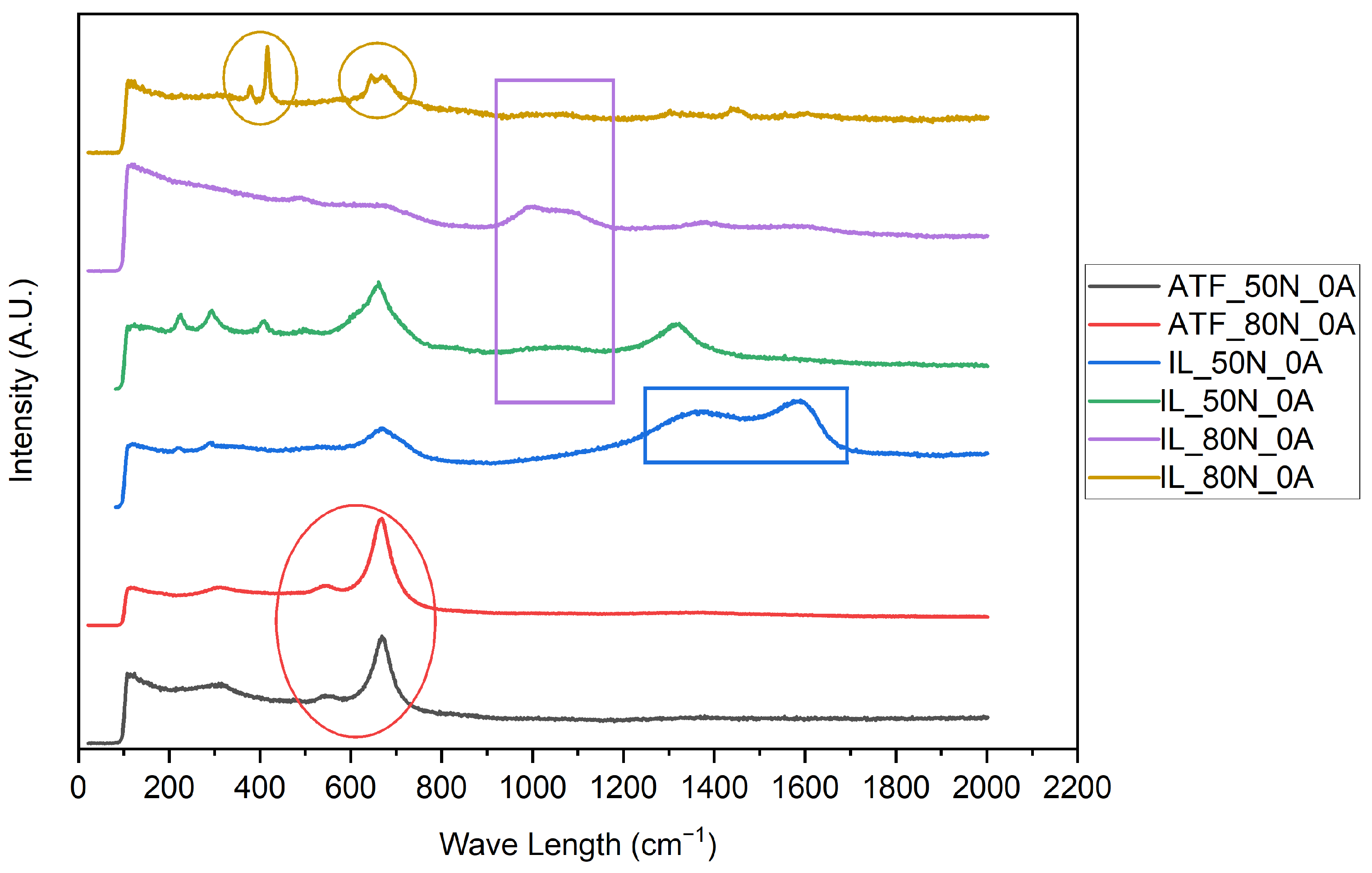 Lubricants 13 00209 g011