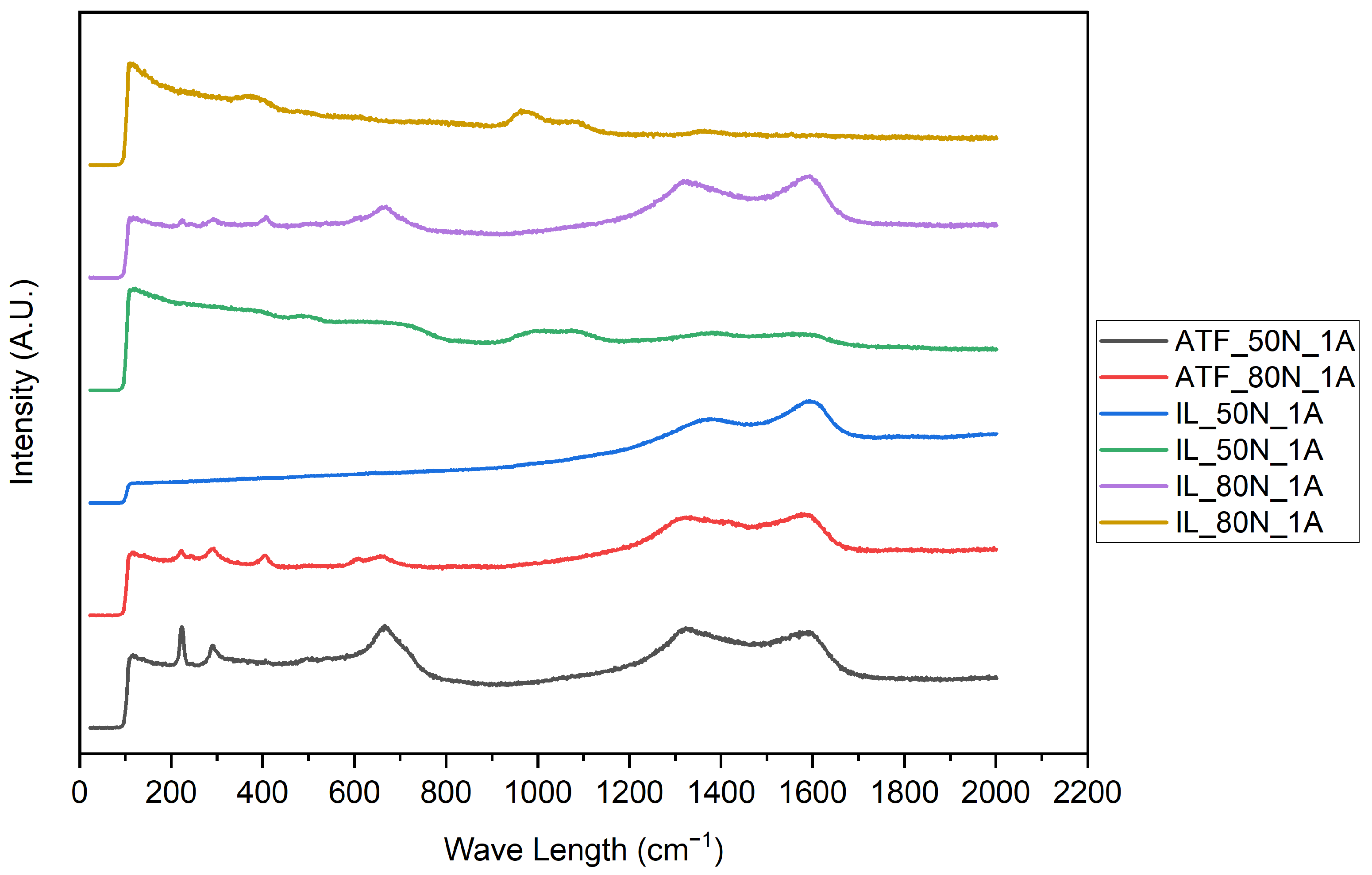 Lubricants 13 00209 g013