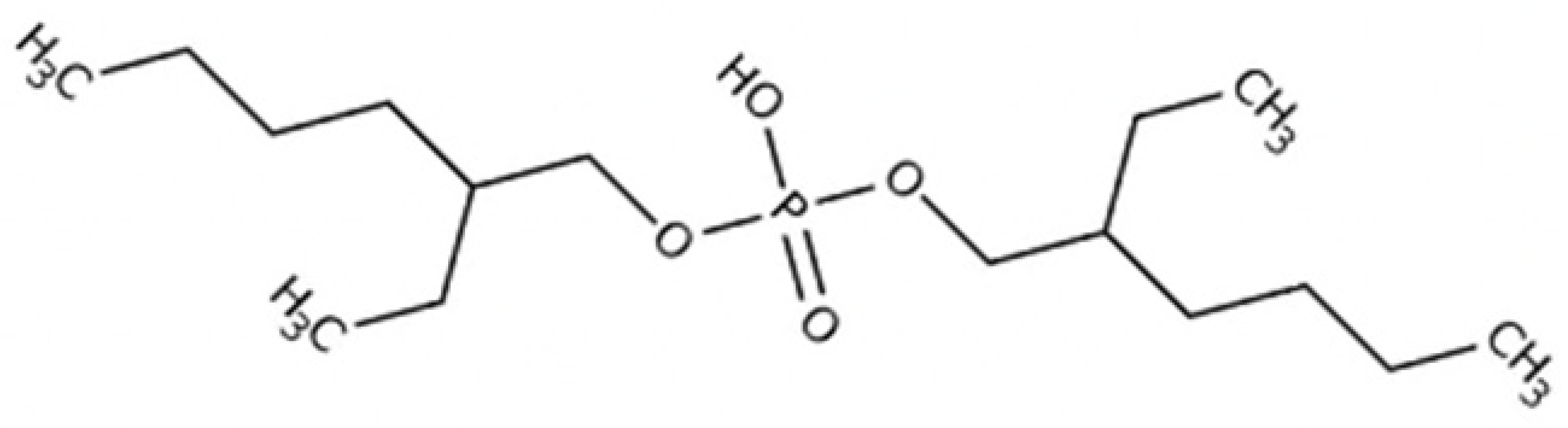 Lubricants 13 00209 i002
