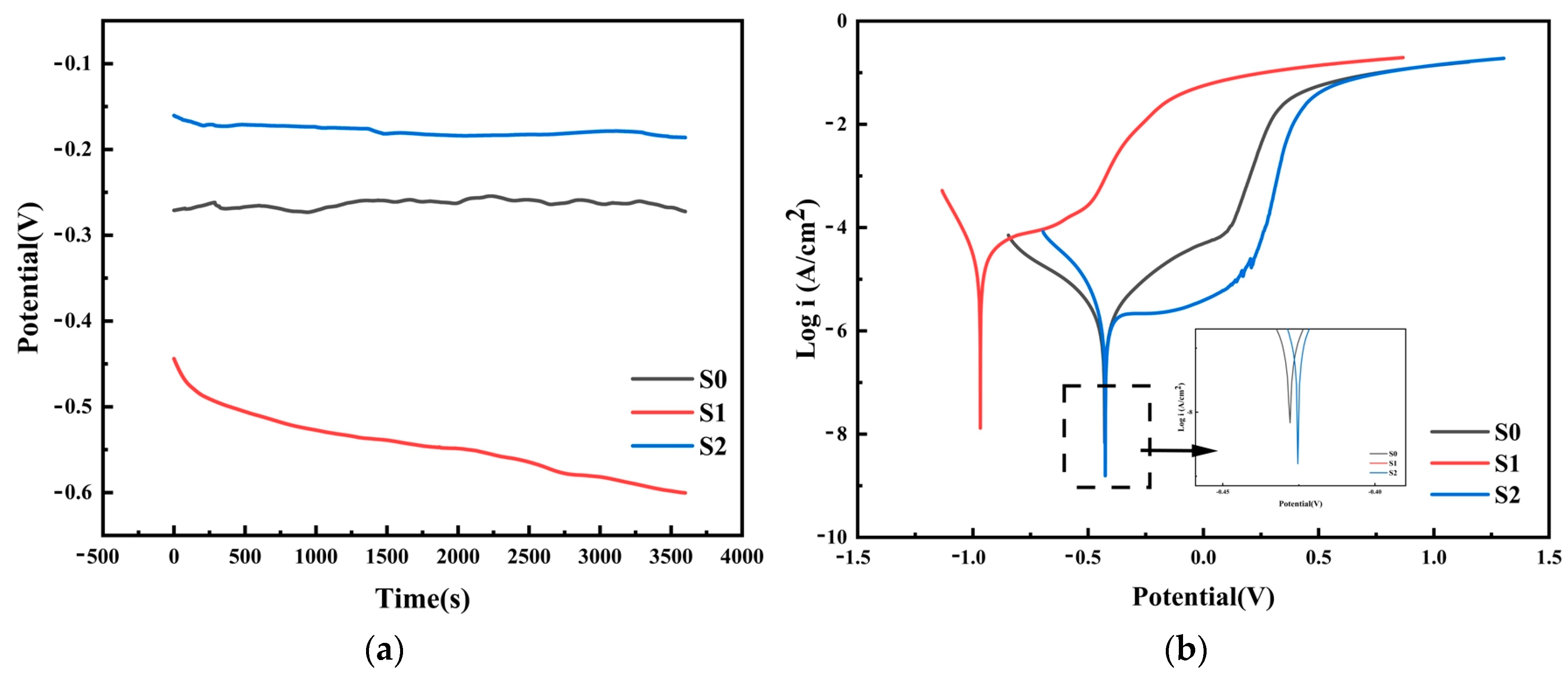 Lubricants 13 00210 g007