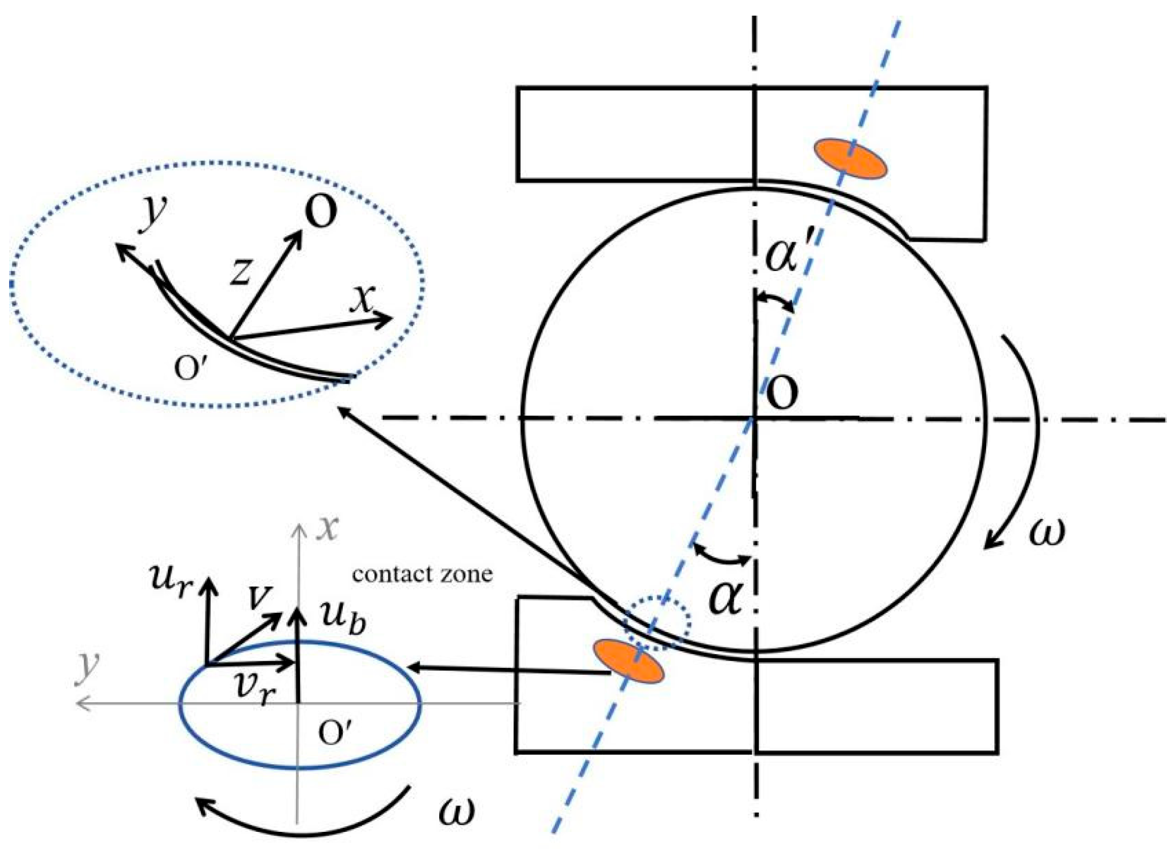 Lubricants 13 00212 g002