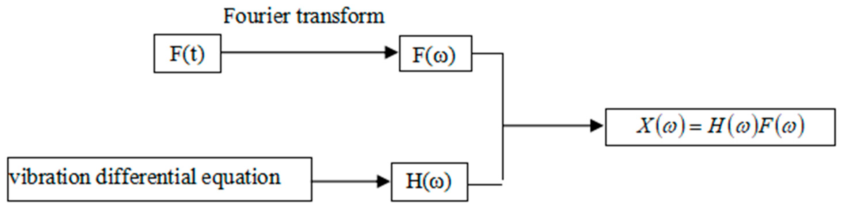 Lubricants 13 00212 g006