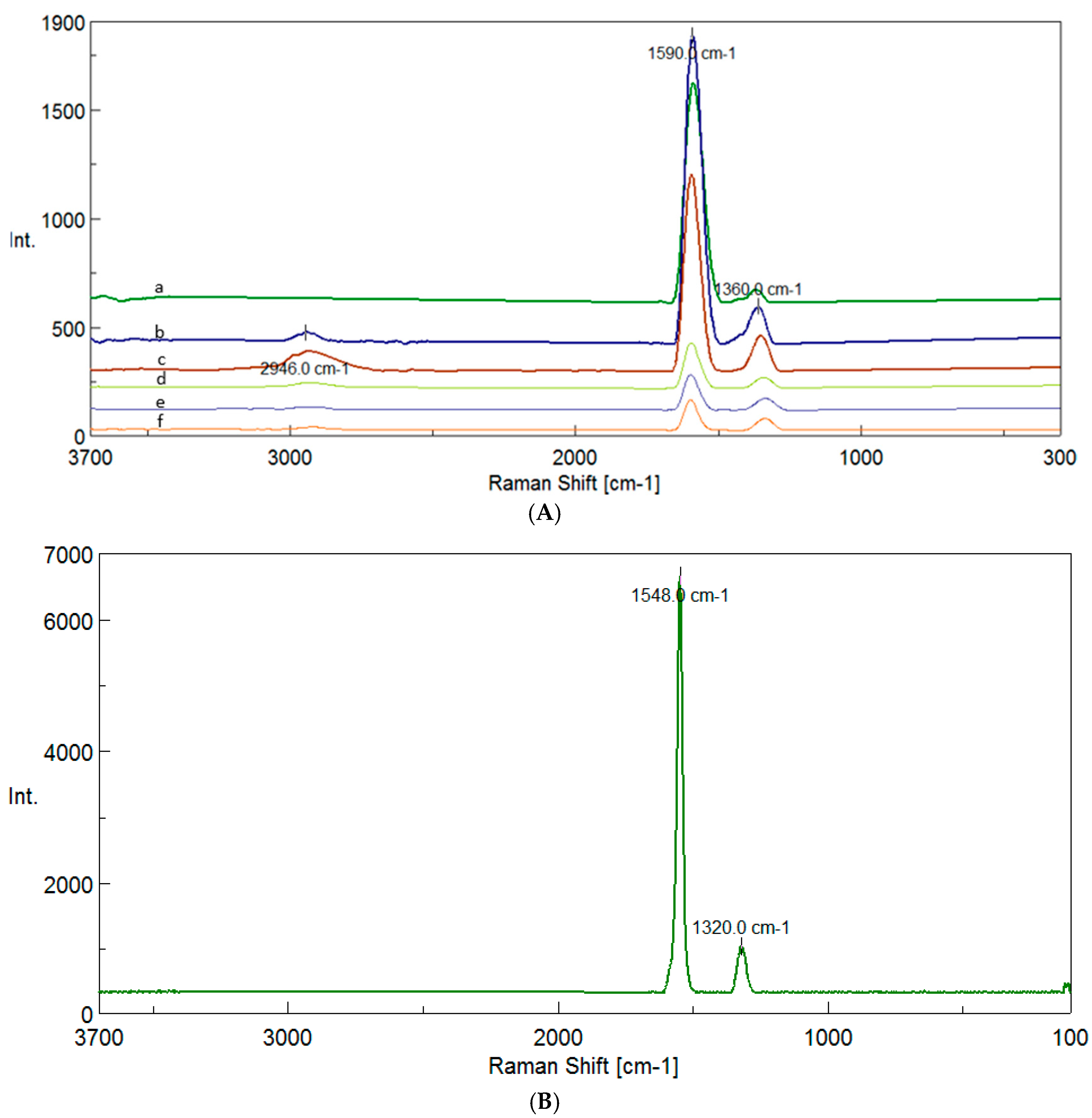 Lubricants 13 00213 g005