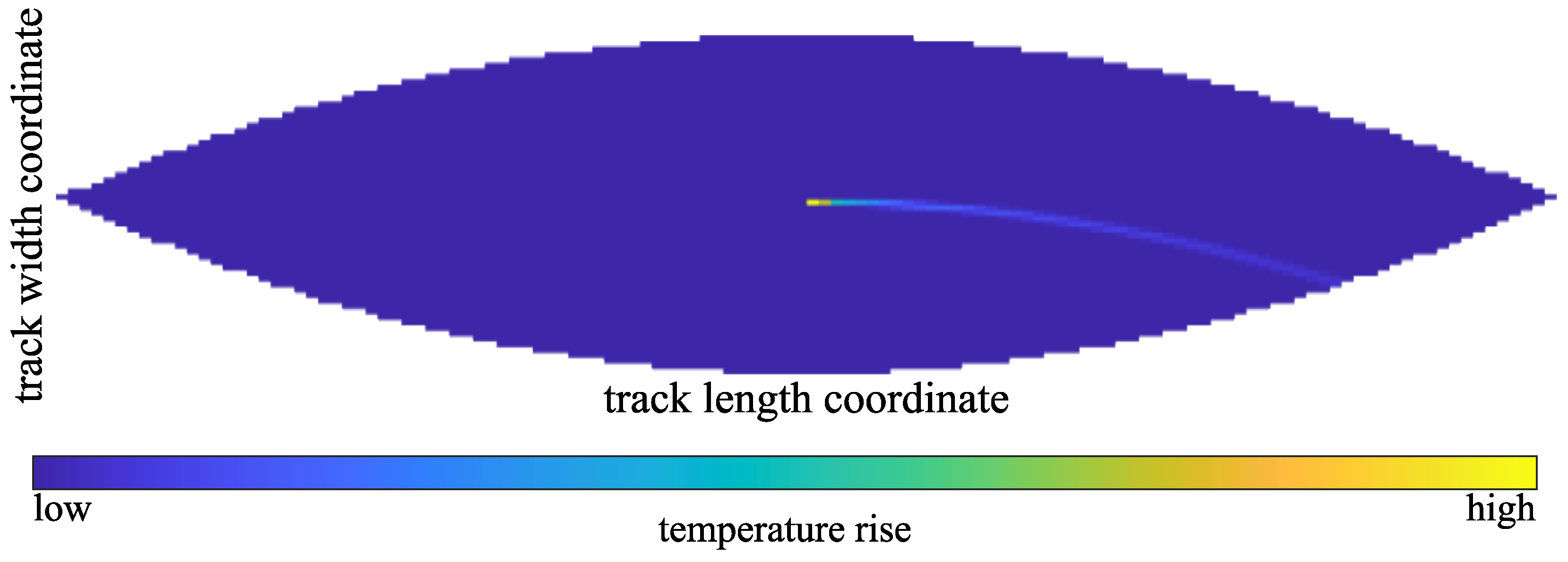 Lubricants 13 00214 g011