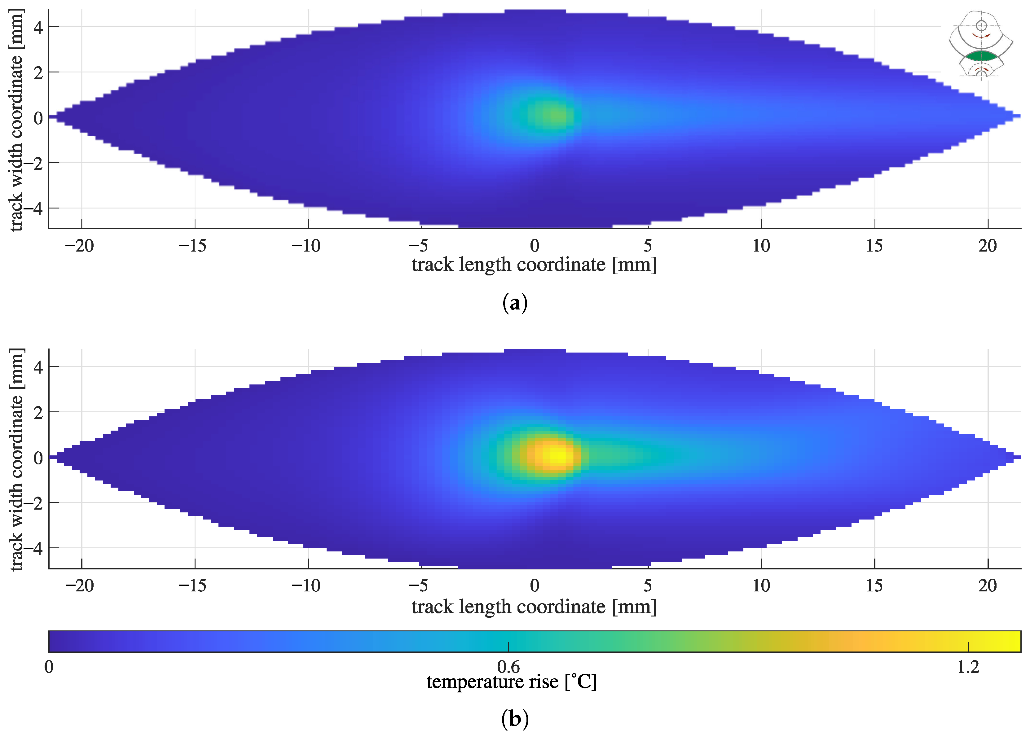 Lubricants 13 00214 g012