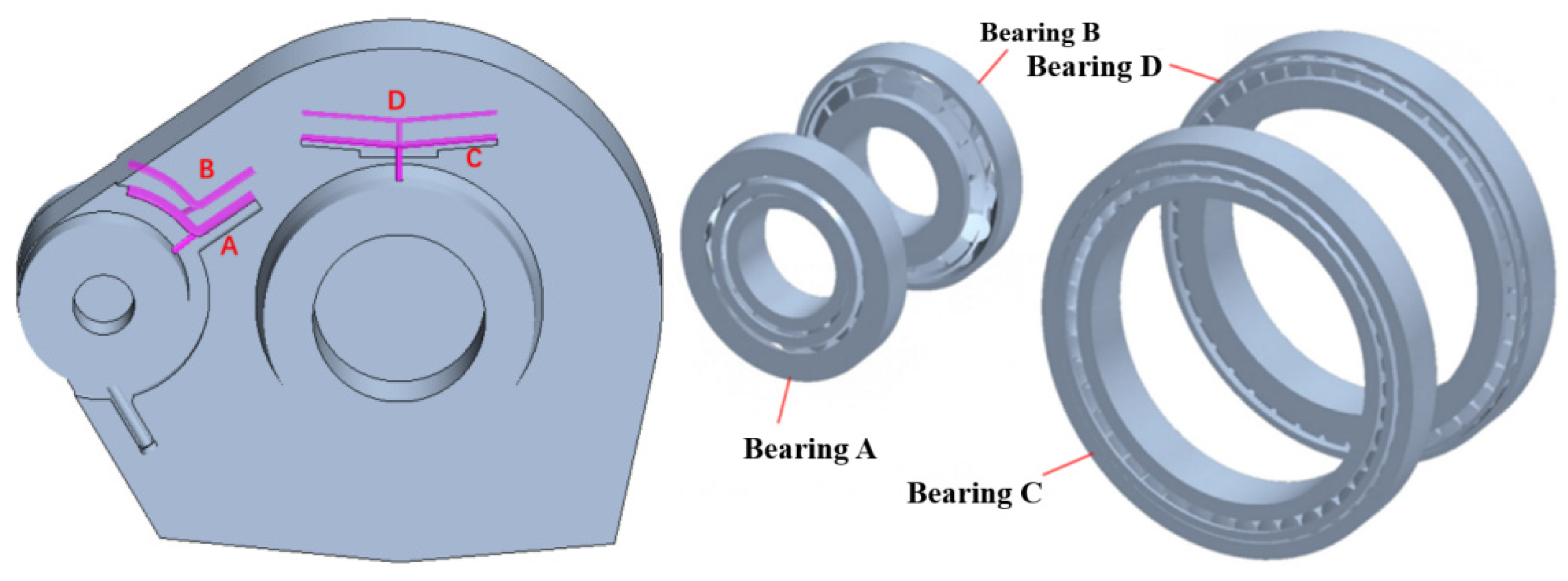 Lubricants 13 00220 g001