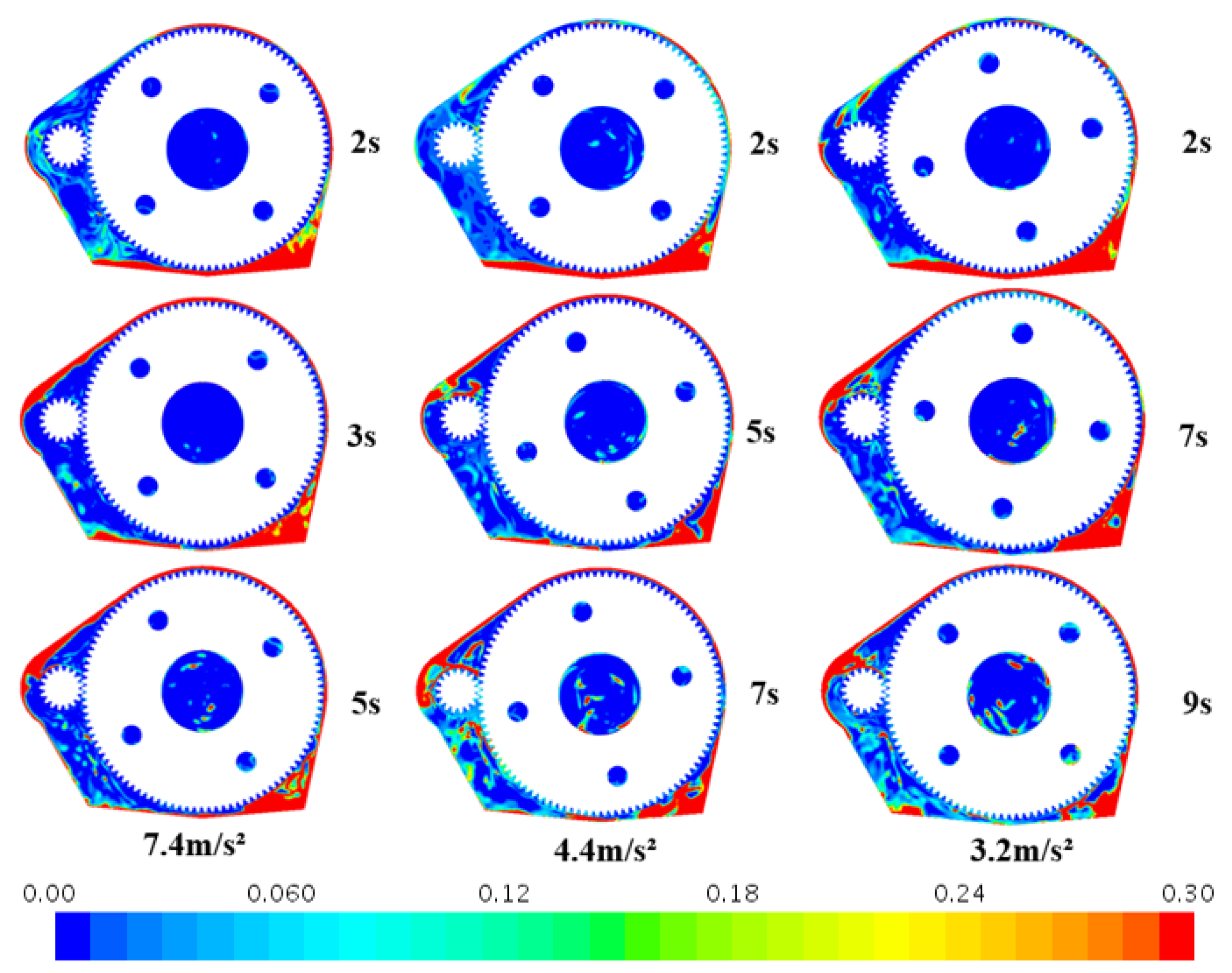 Lubricants 13 00220 g006