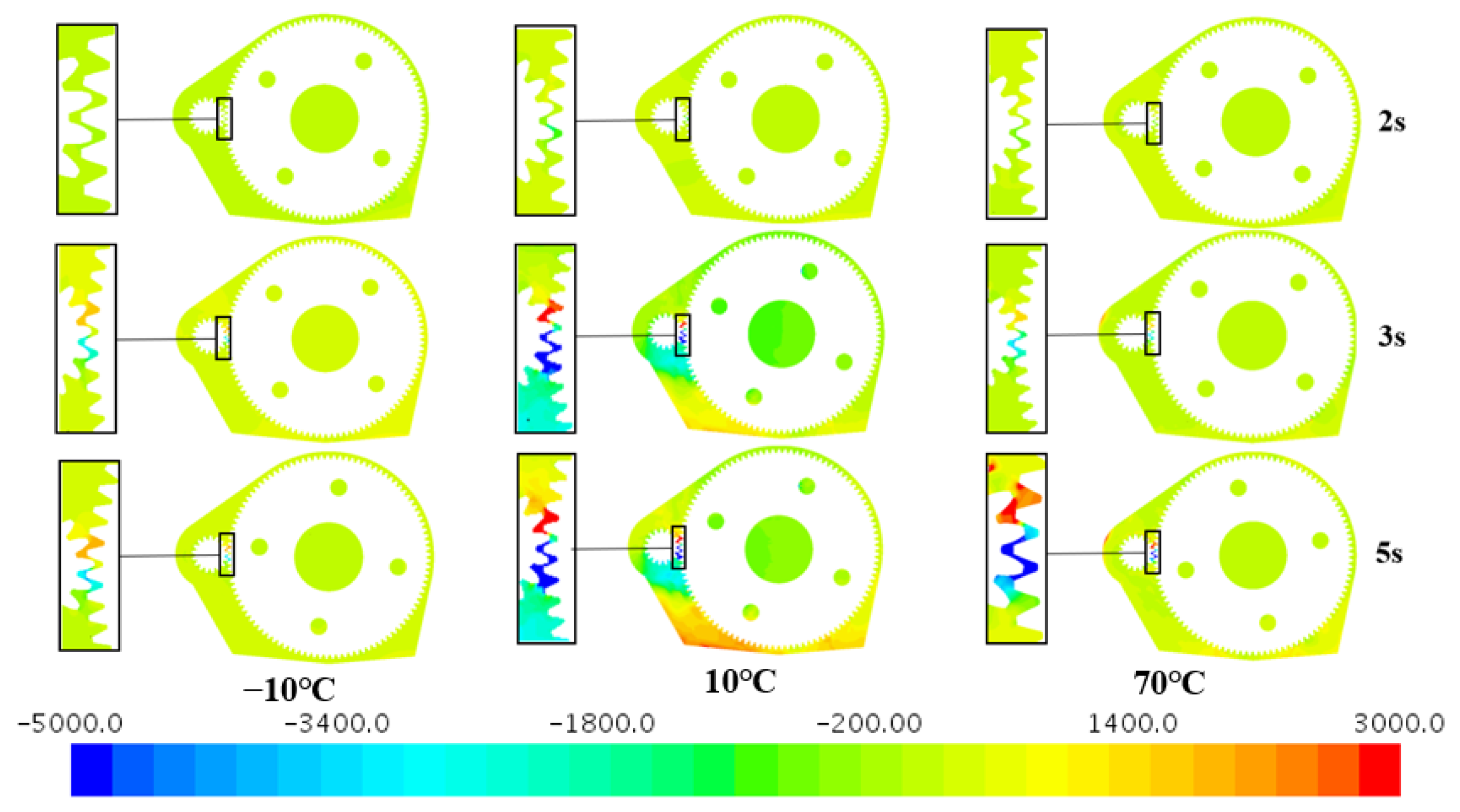 Lubricants 13 00220 g011