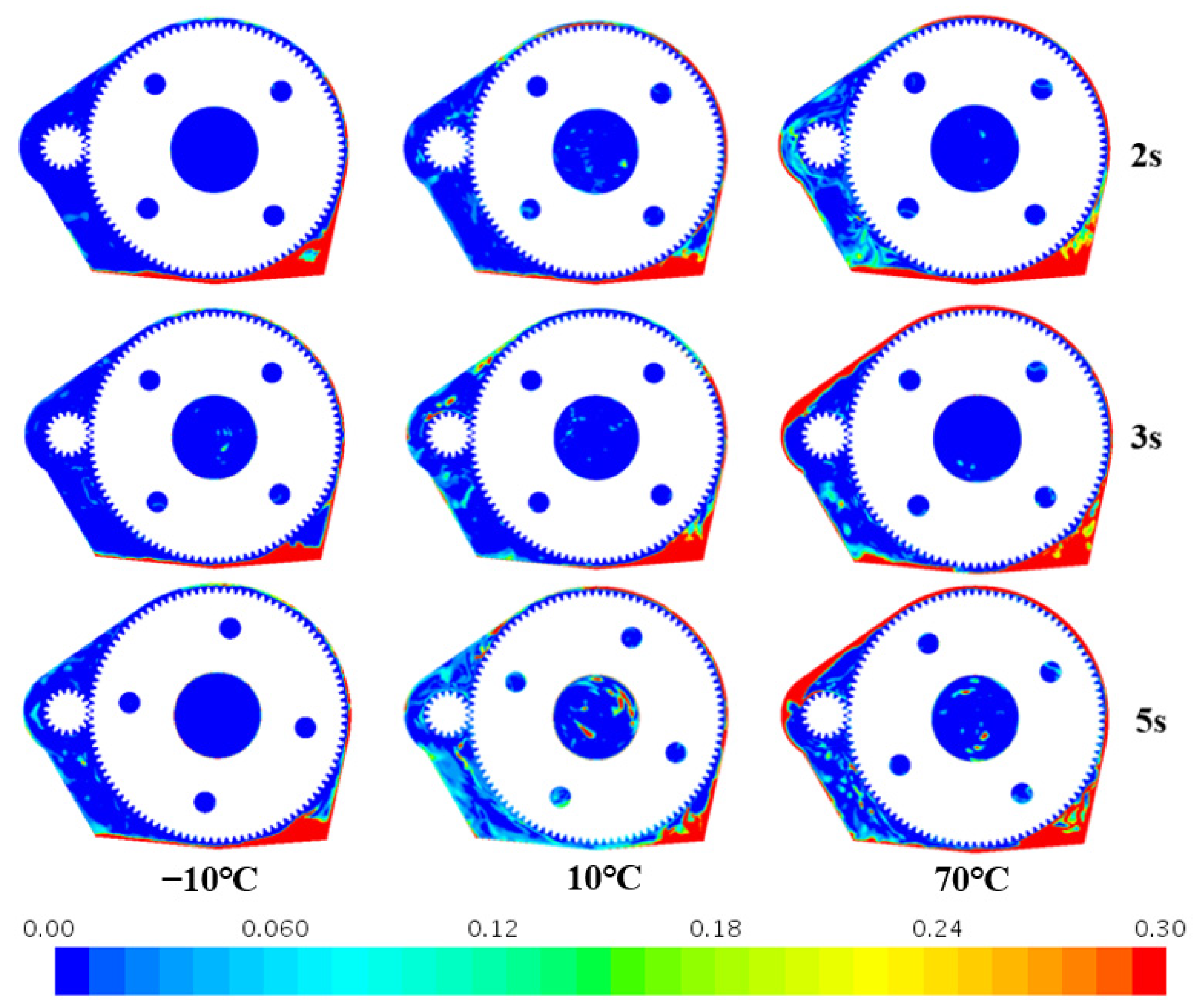 Lubricants 13 00220 g012