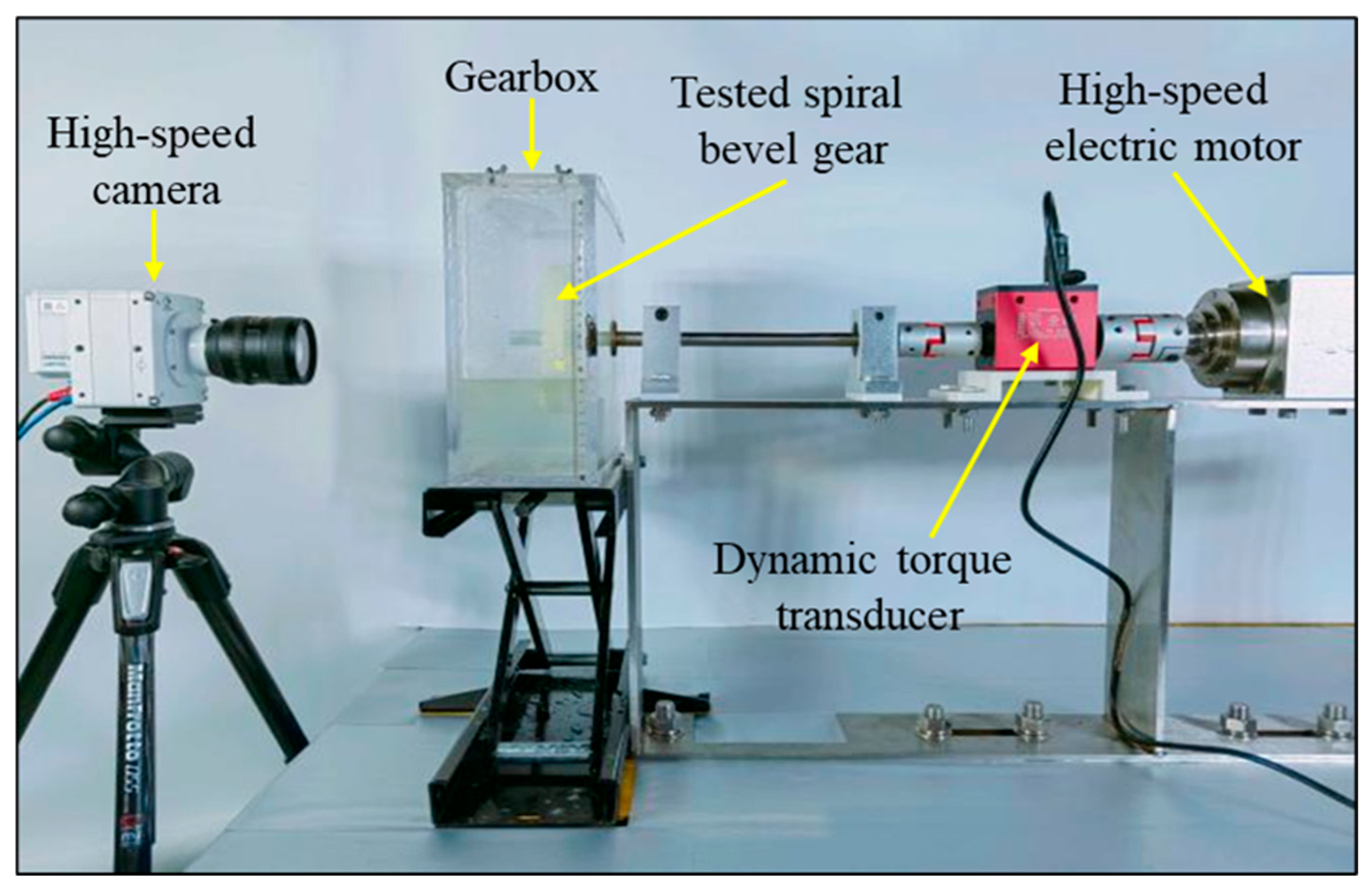 Lubricants 13 00223 g004
