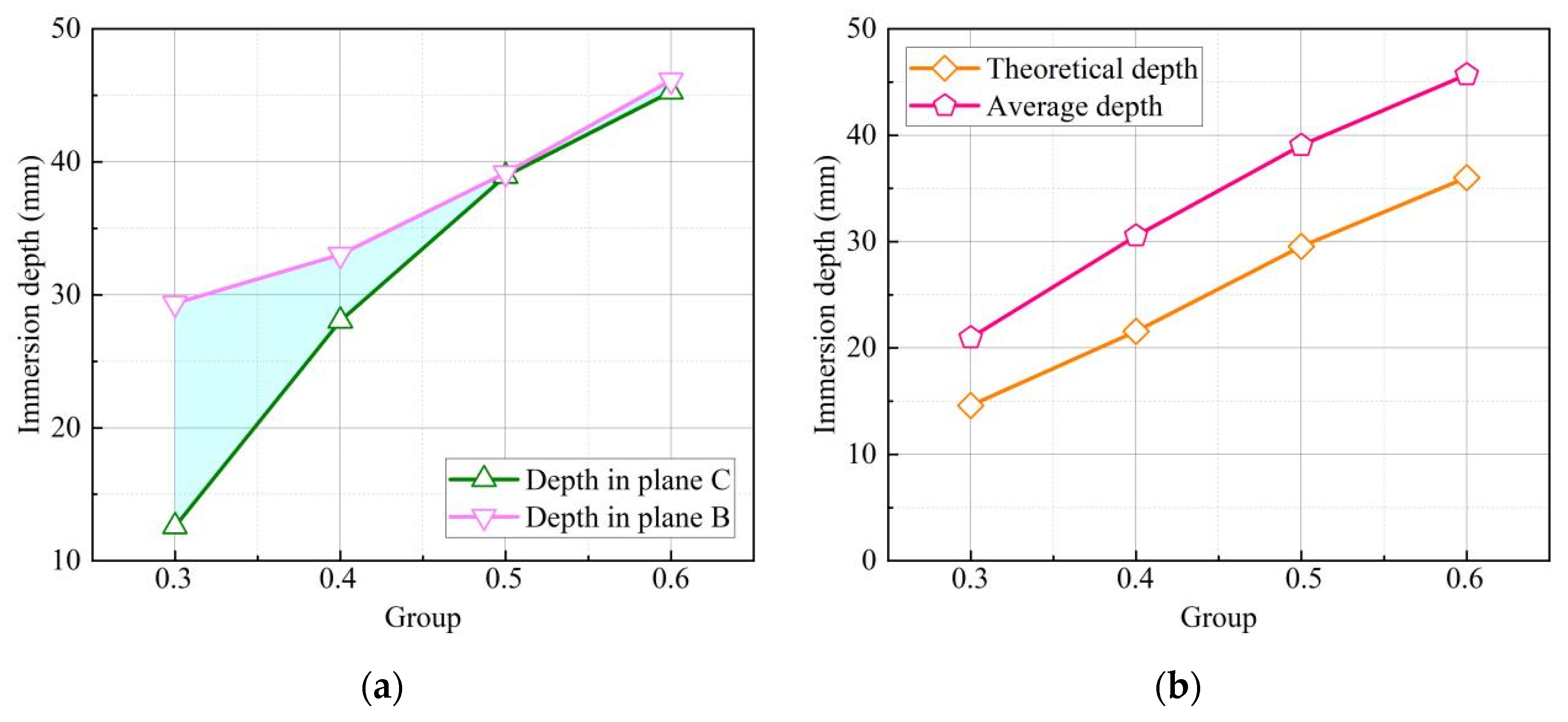 Lubricants 13 00223 g013