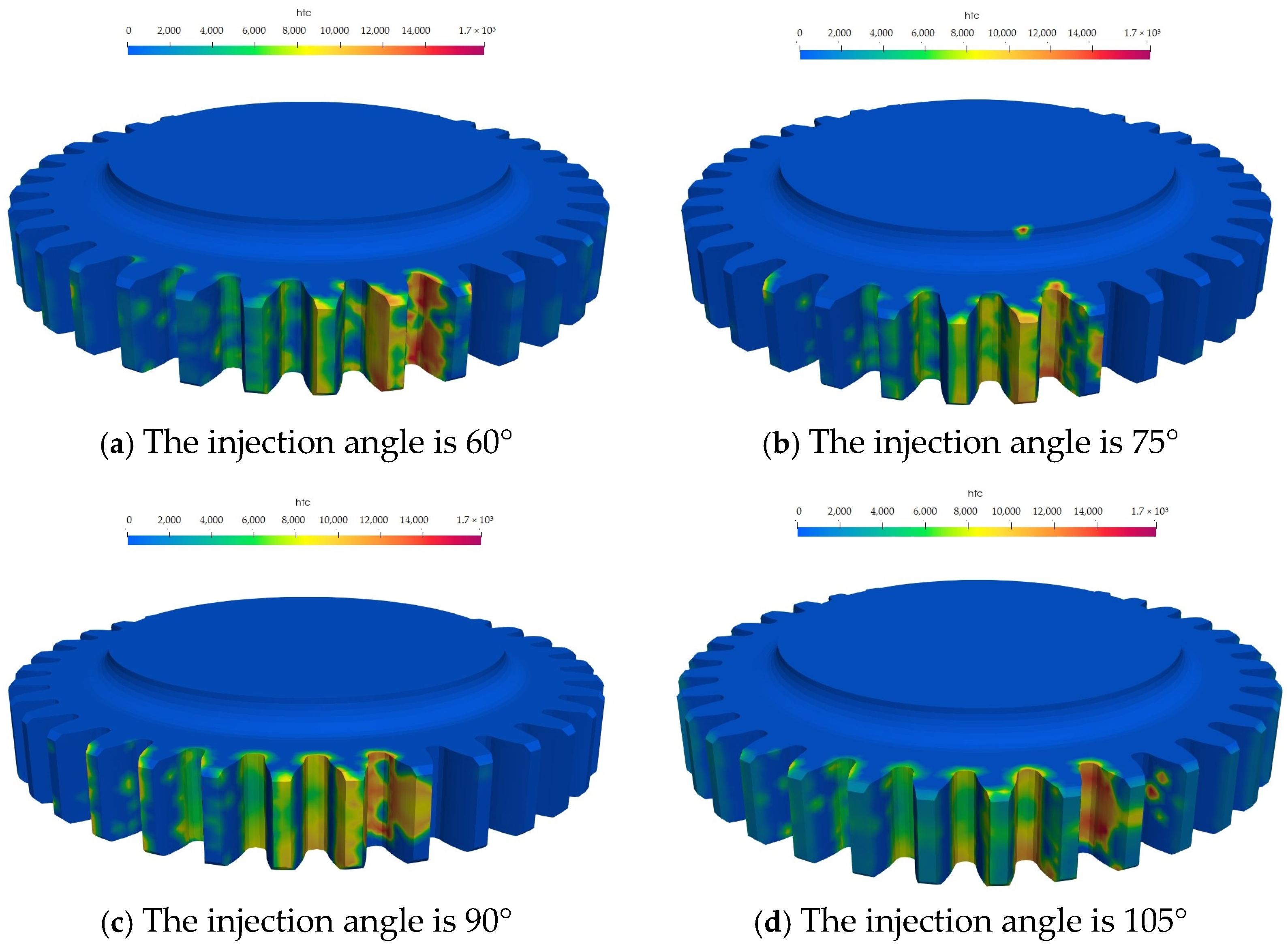 Lubricants 13 00225 g010