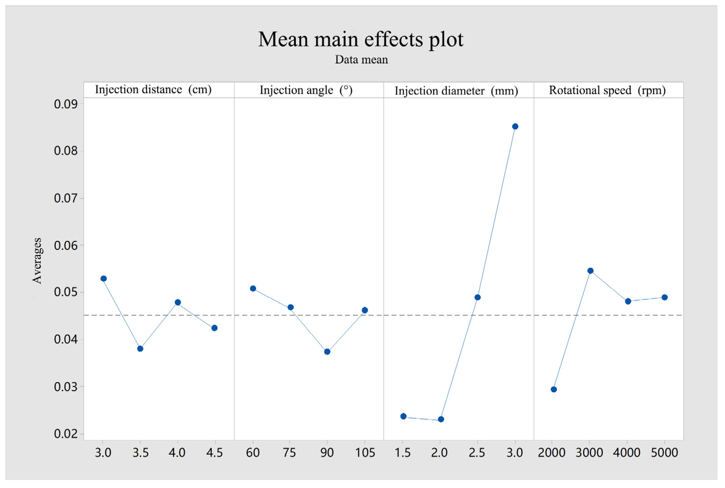 Lubricants 13 00225 g016