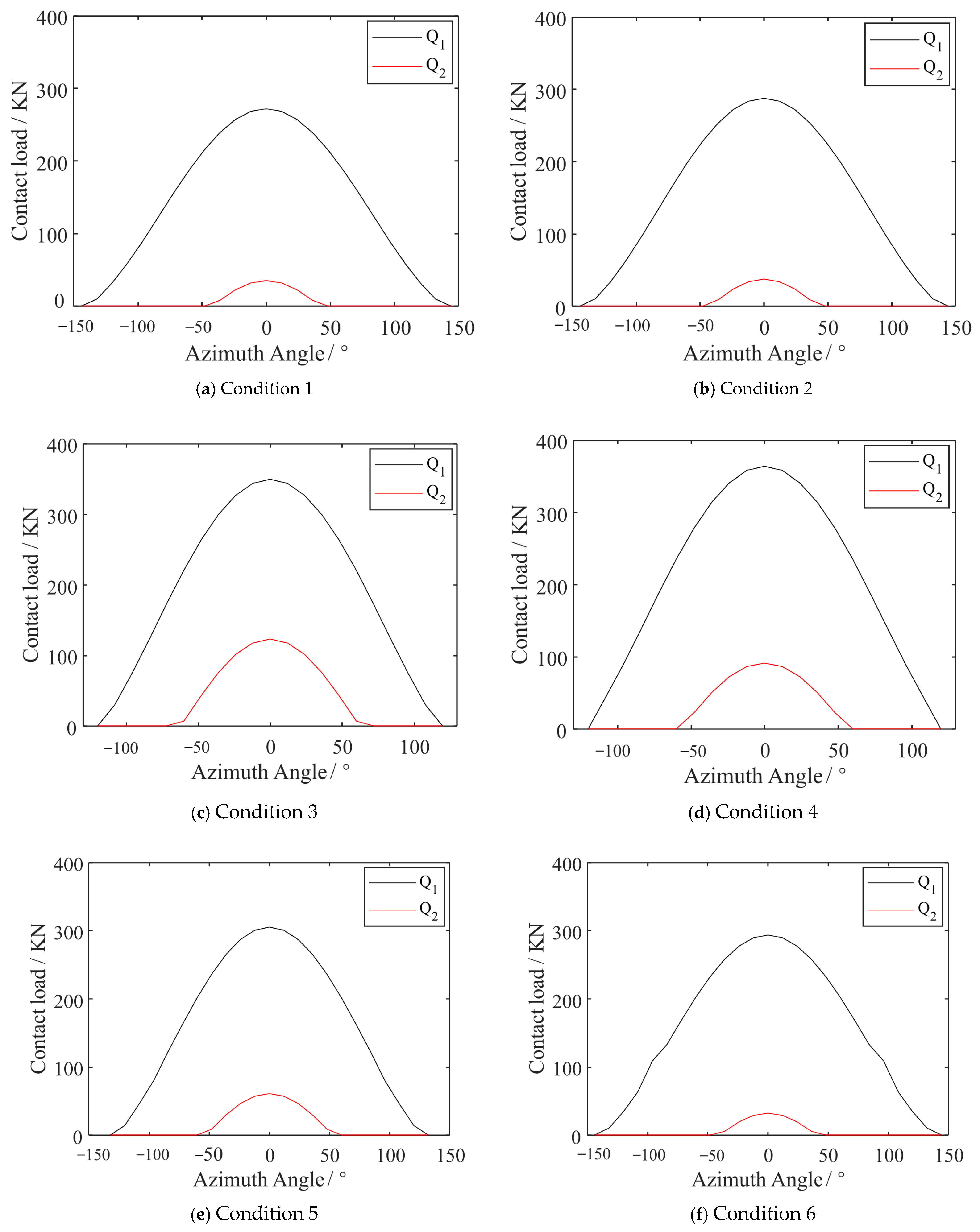 Lubricants 13 00226 g004a