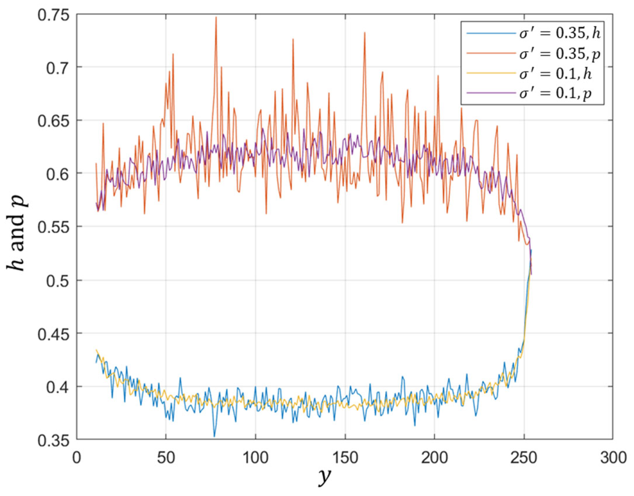 Lubricants 13 00227 g011