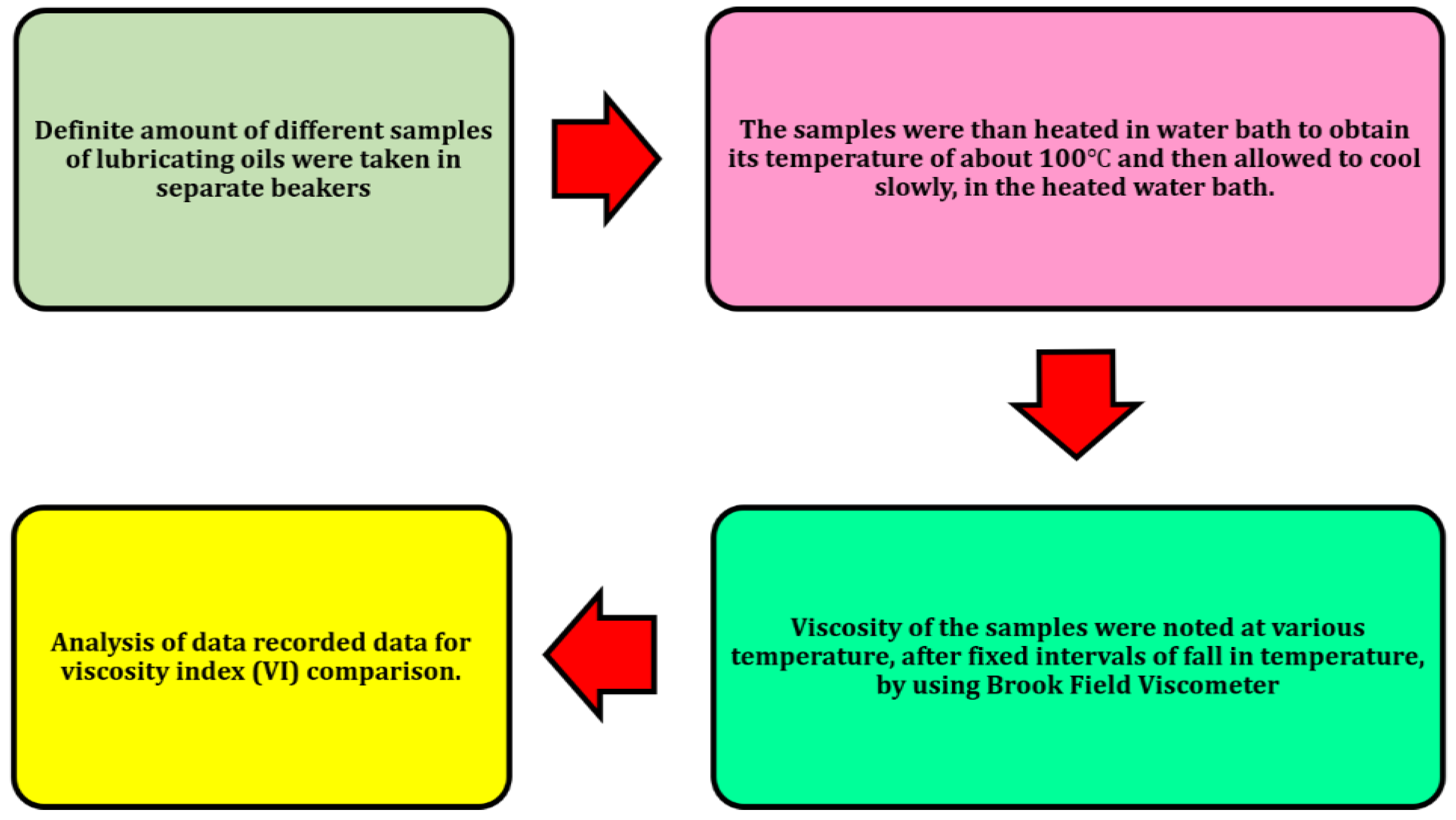 Lubricants 13 00229 g005