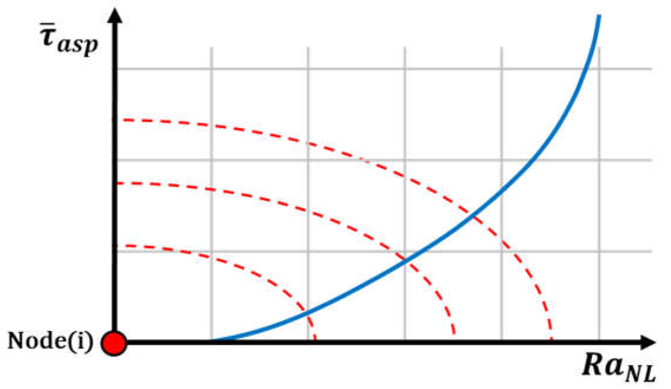 Lubricants 13 00230 g005 Lubricants 13 00230 g005