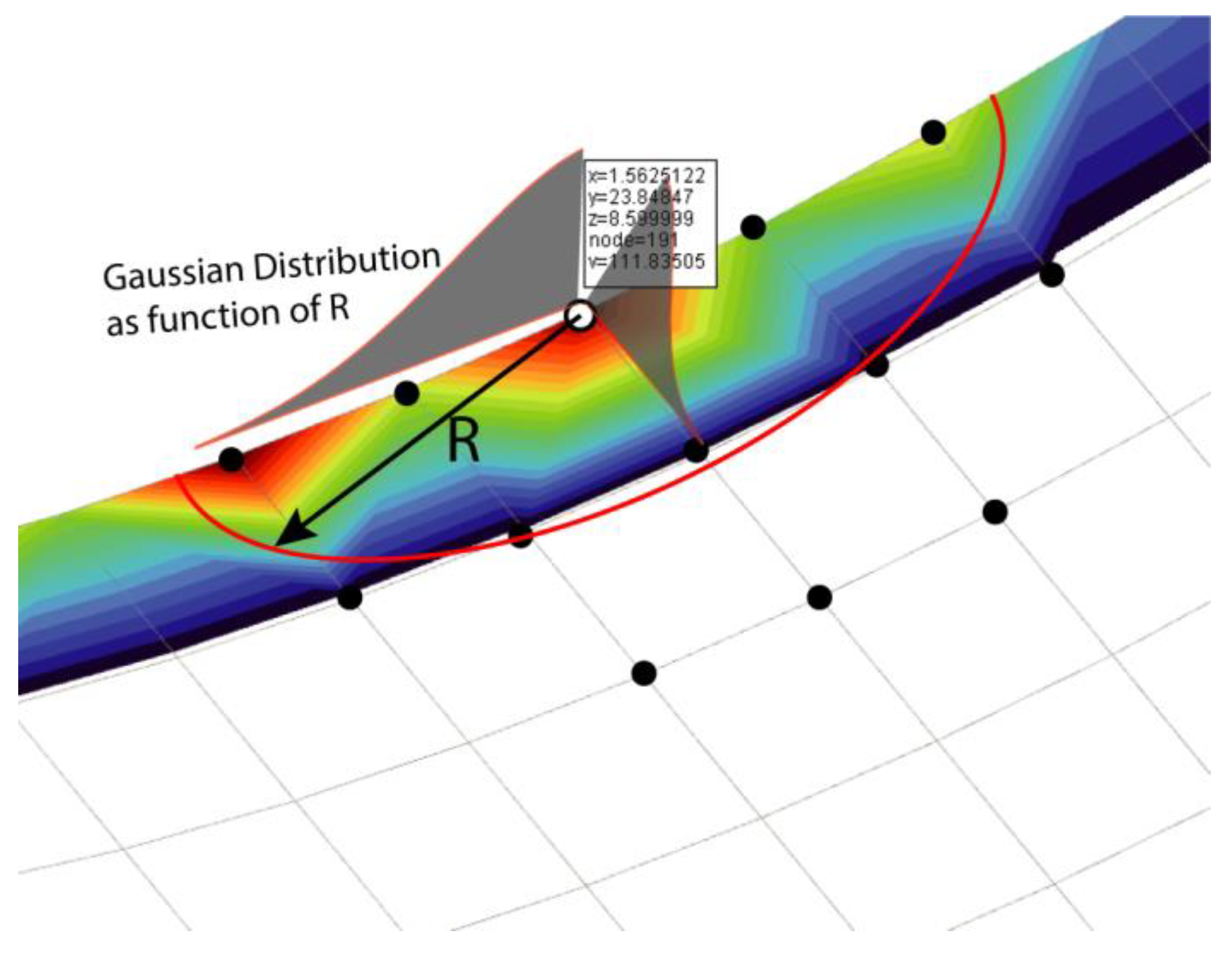 Lubricants 13 00230 g006 Lubricants 13 00230 g006