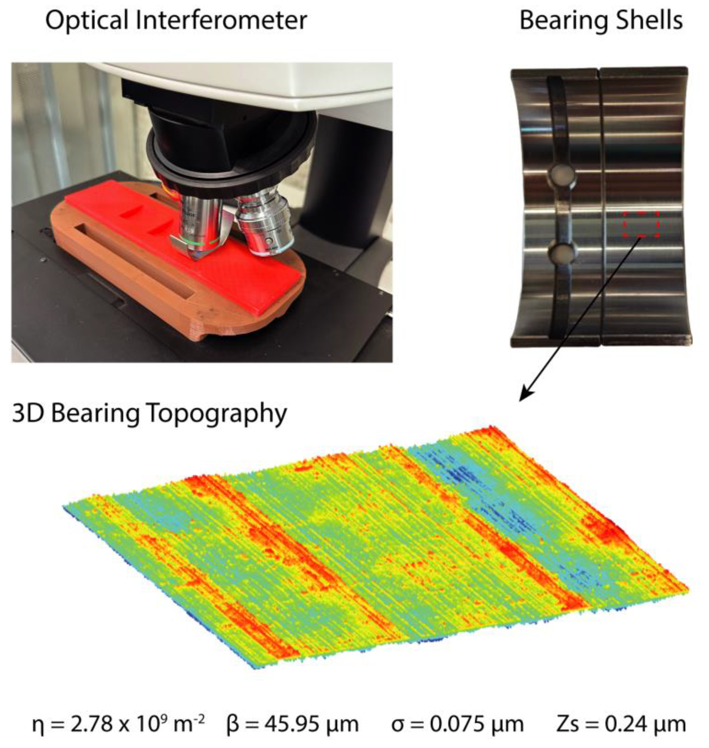 Lubricants 13 00230 g011 Lubricants 13 00230 g011