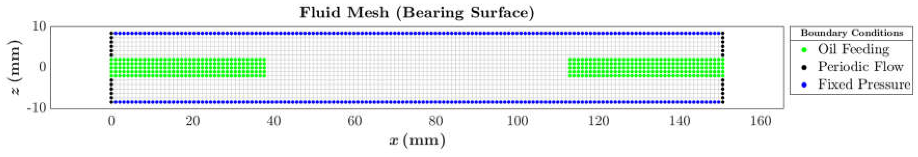 Lubricants 13 00230 g013 Lubricants 13 00230 g013