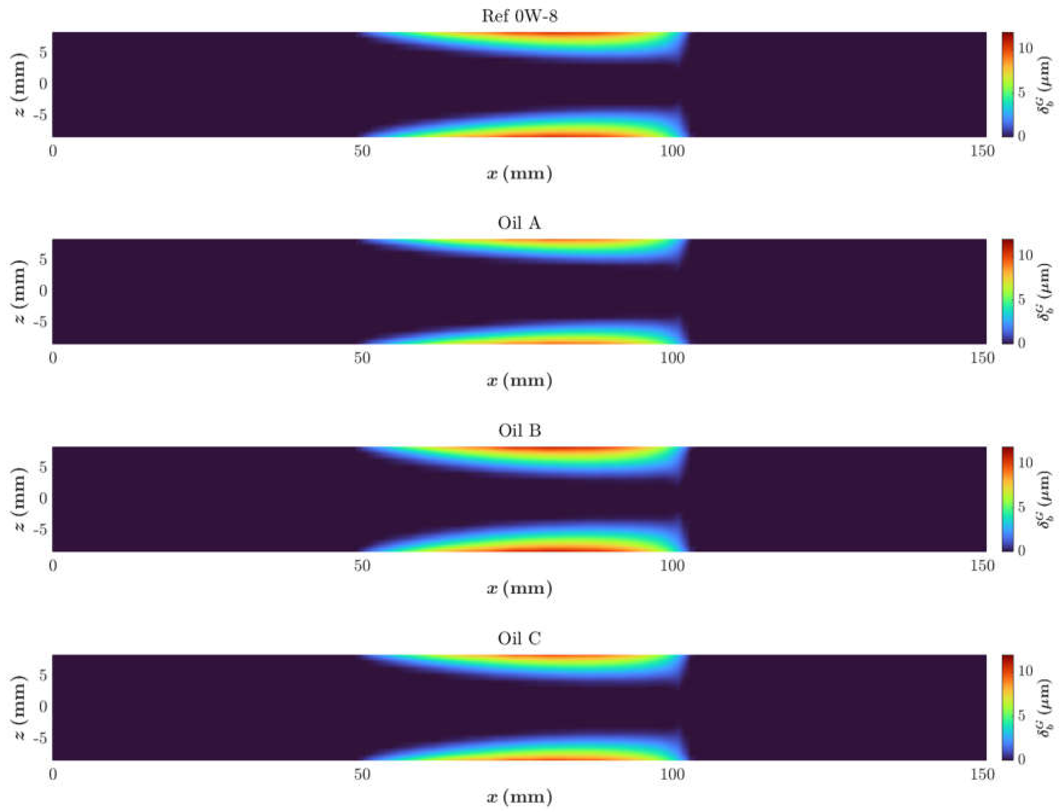 Lubricants 13 00230 g022 Lubricants 13 00230 g022