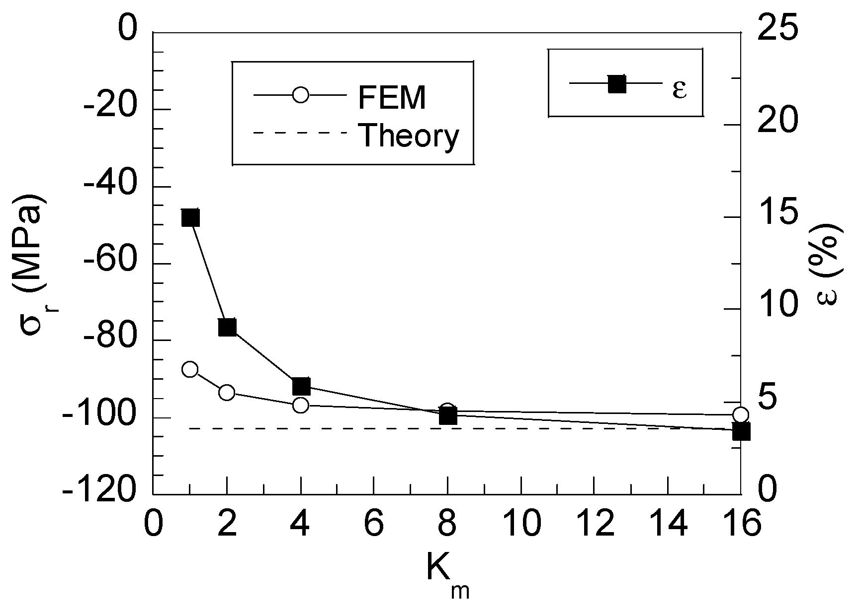 Lubricants 13 00231 g002