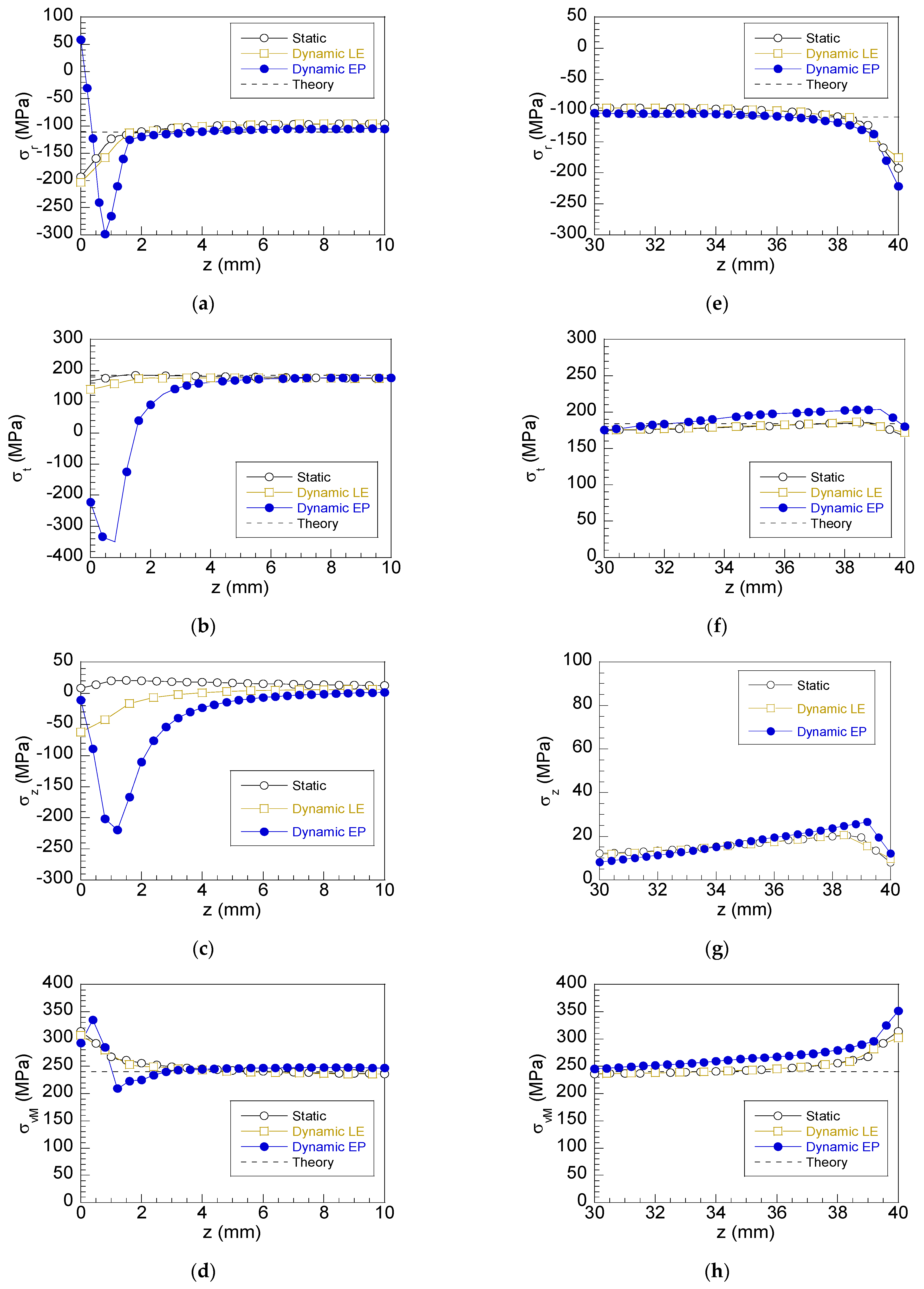 Lubricants 13 00231 g003