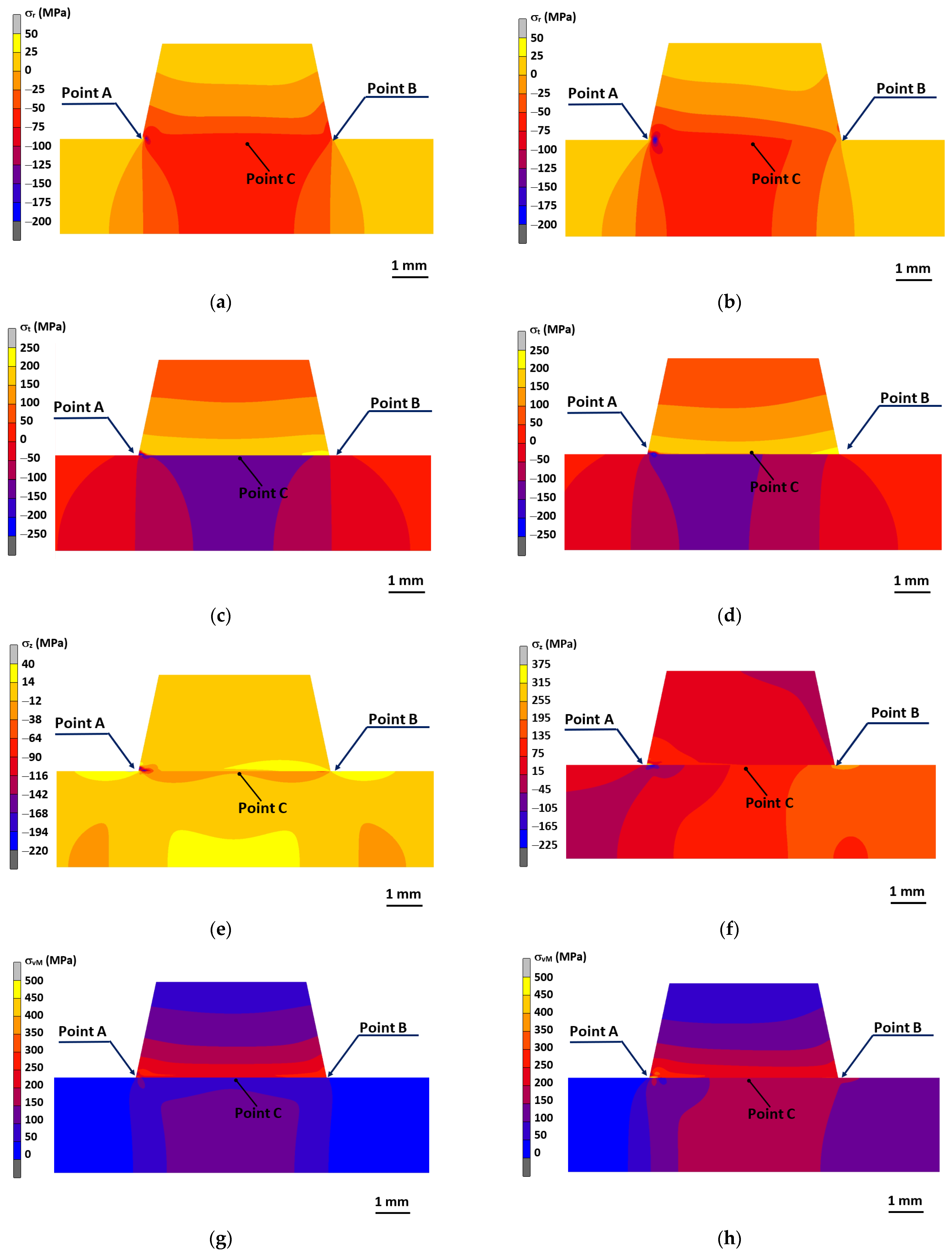 Lubricants 13 00231 g004