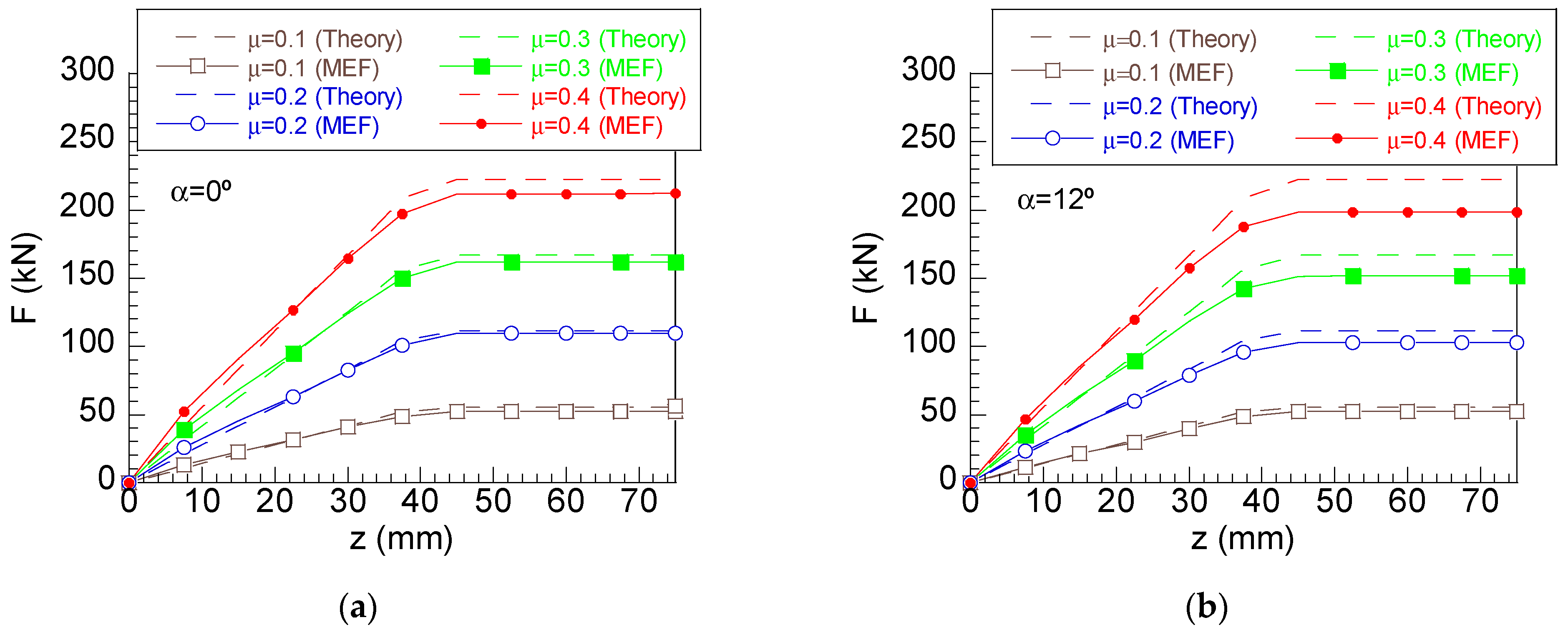 Lubricants 13 00231 g007