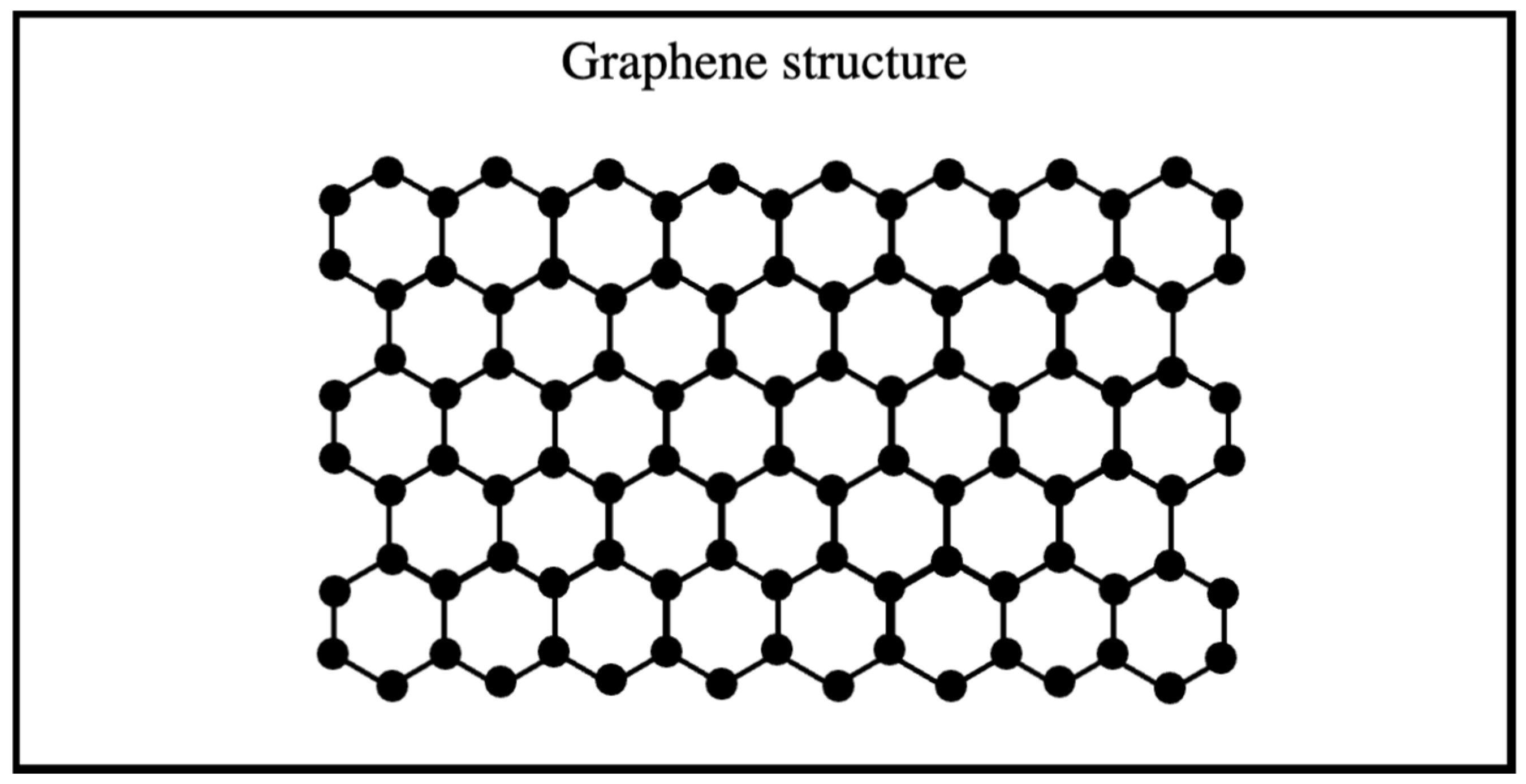 Lubricants 13 00232 g002