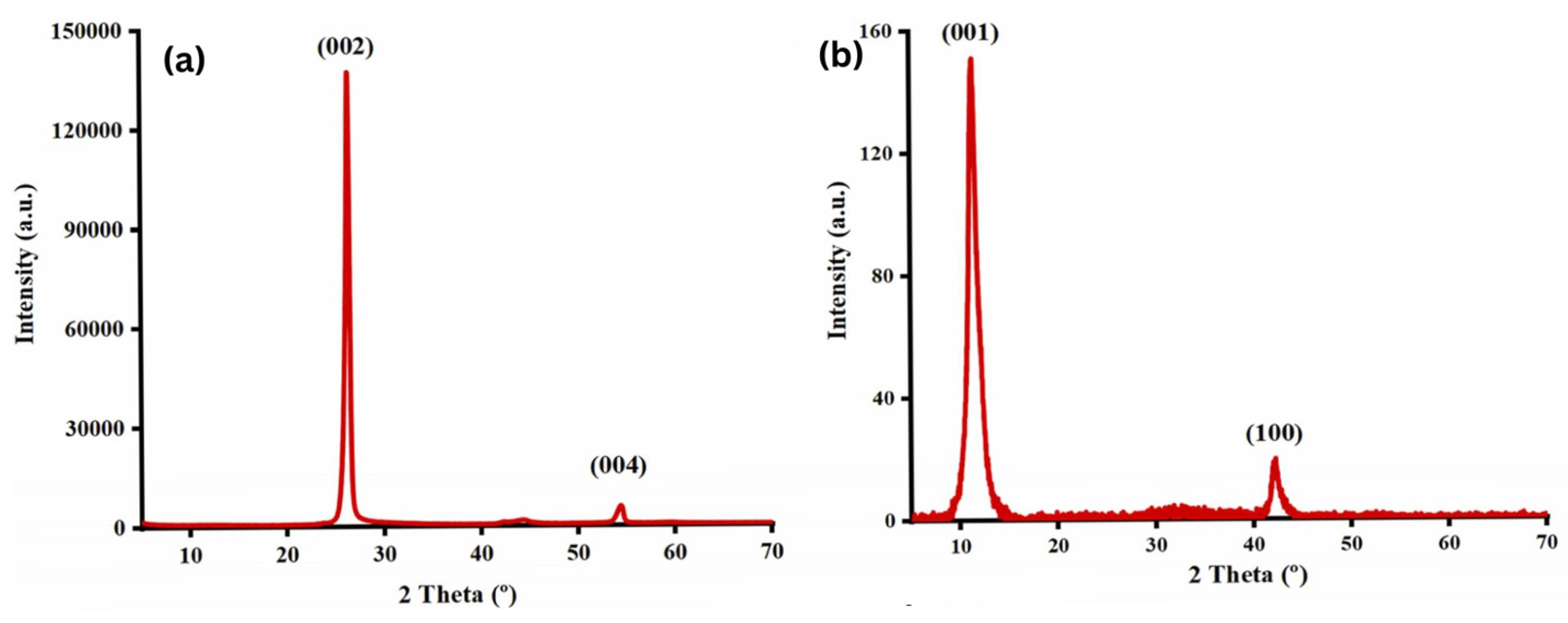 Lubricants 13 00232 g005