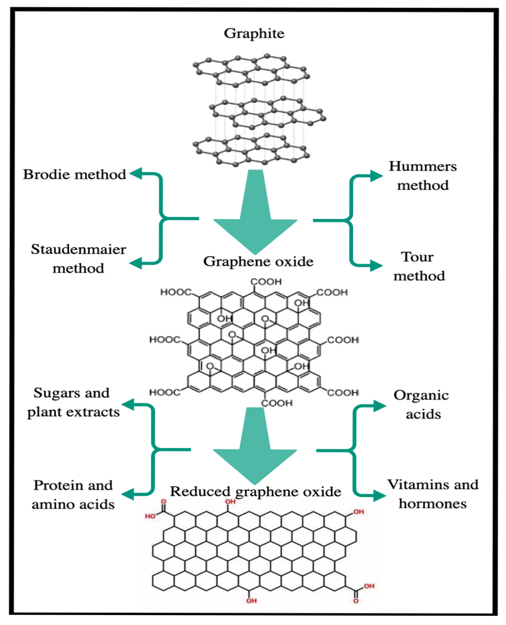 Lubricants 13 00232 g011