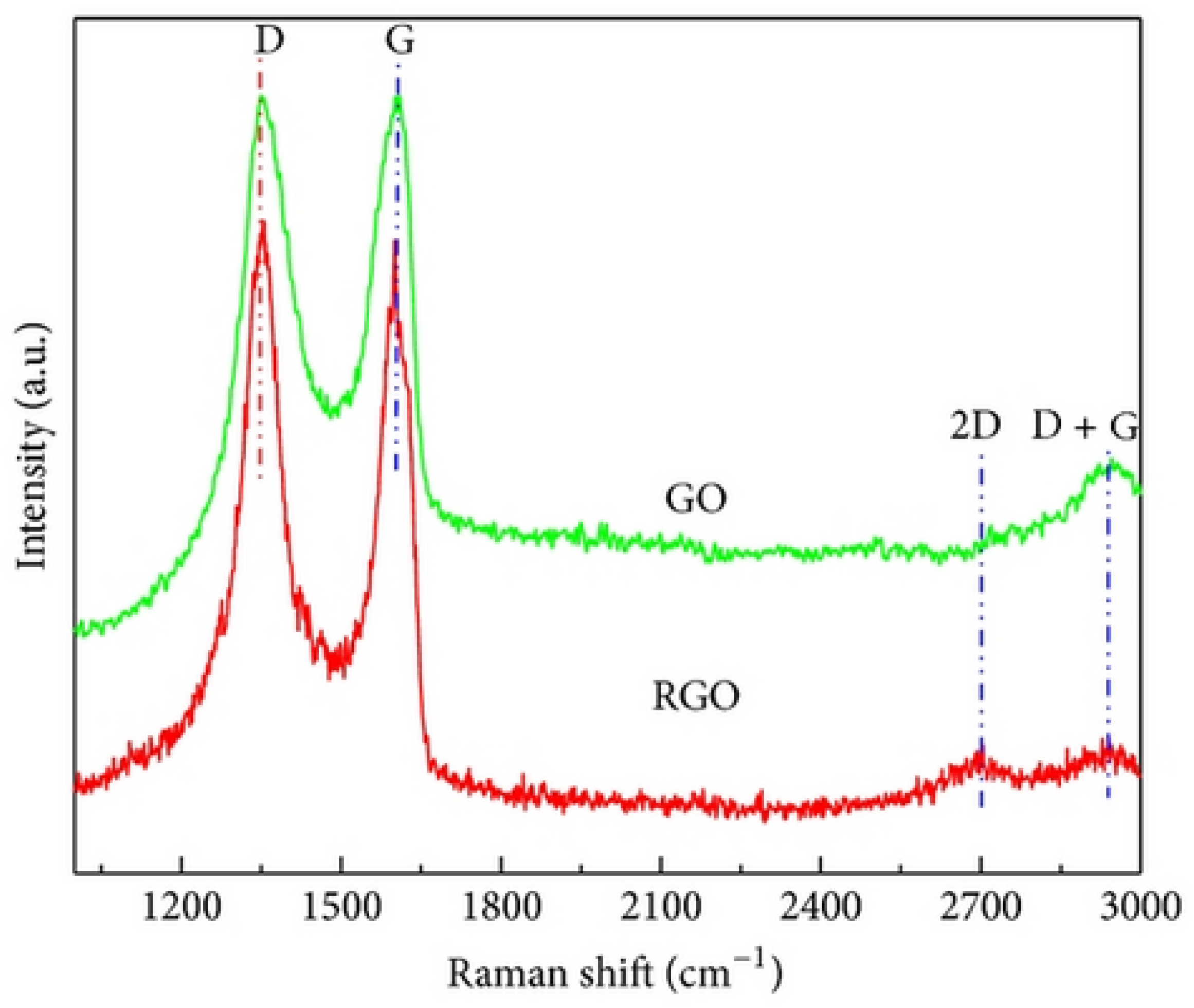 Lubricants 13 00232 g014