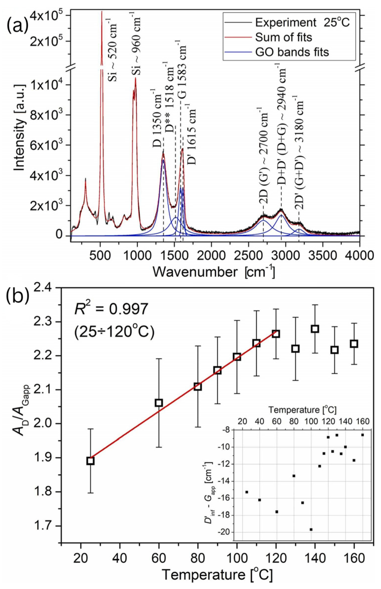 Lubricants 13 00232 g017
