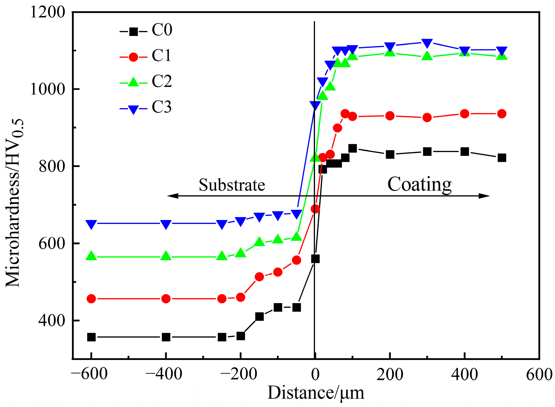 Lubricants 13 00233 g005