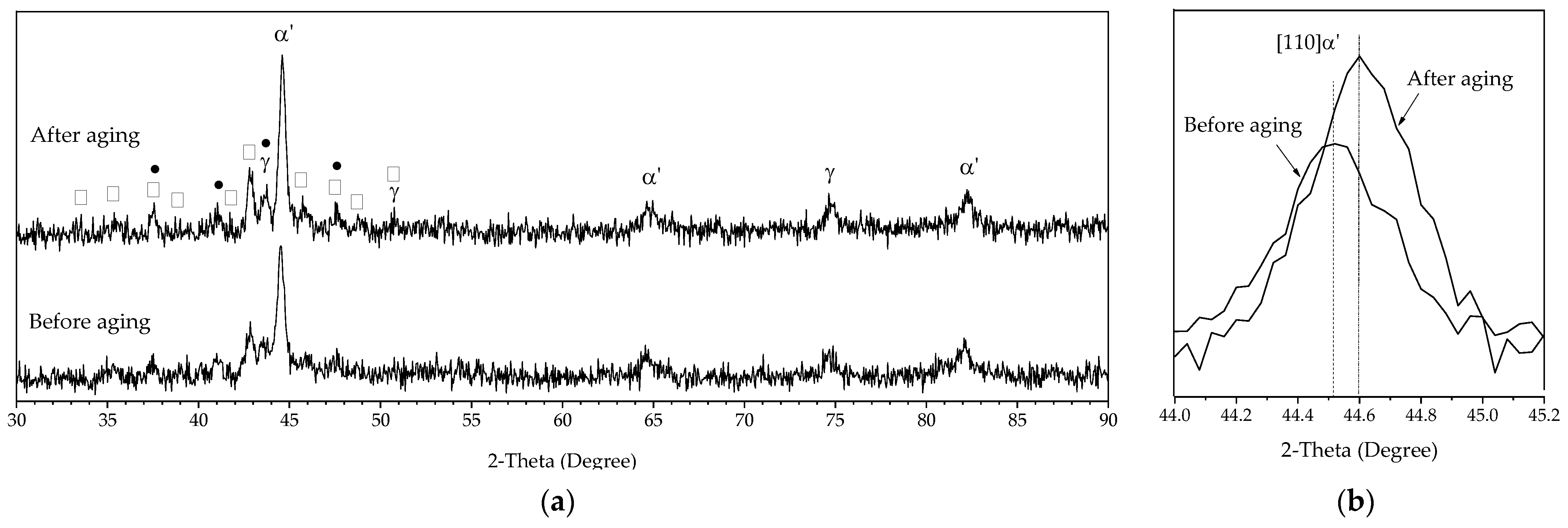 Lubricants 13 00236 g010