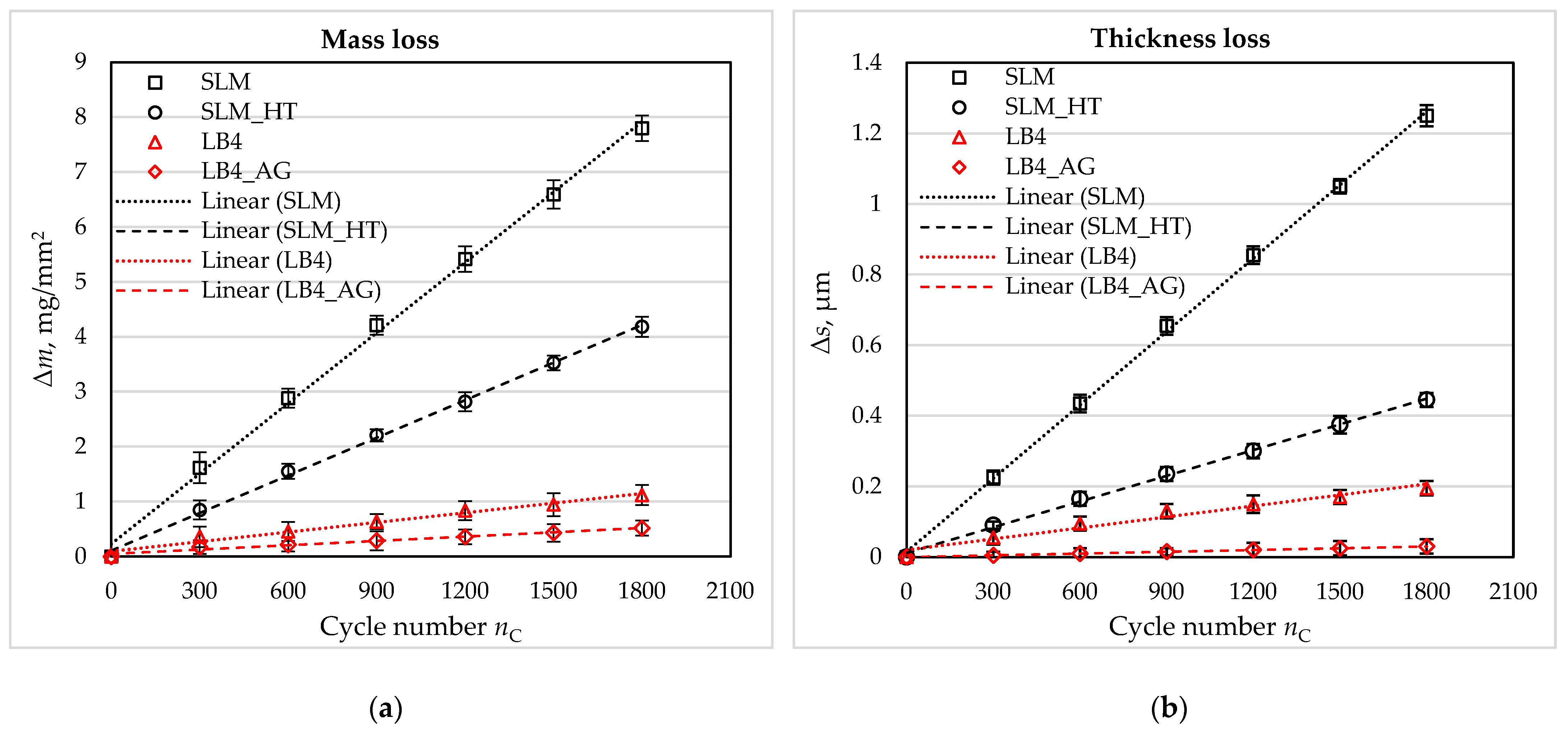 Lubricants 13 00236 g014