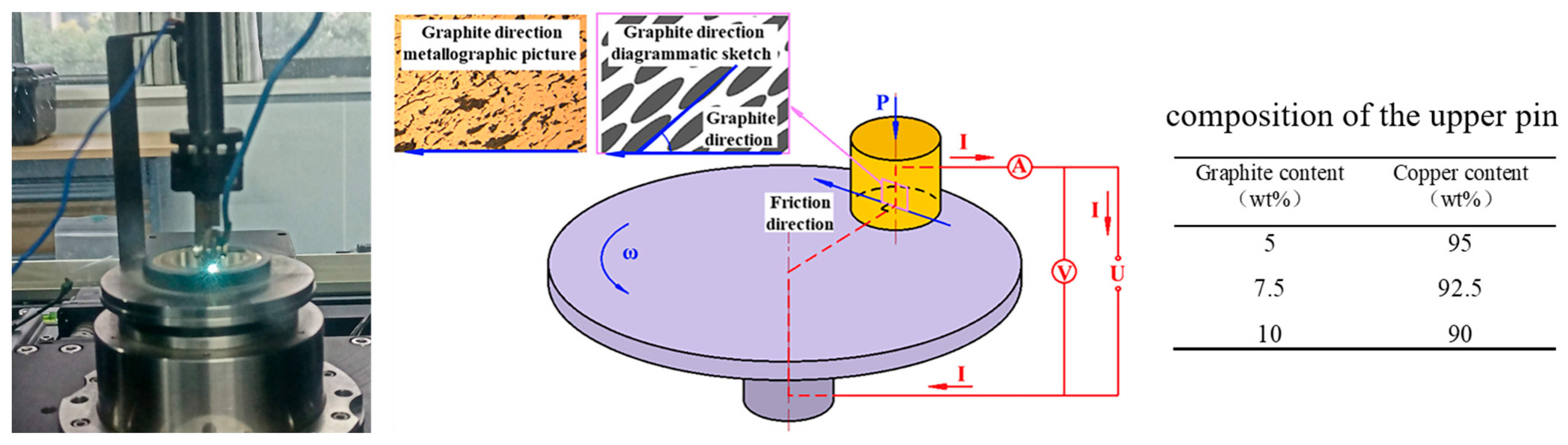 Lubricants 13 00238 g002