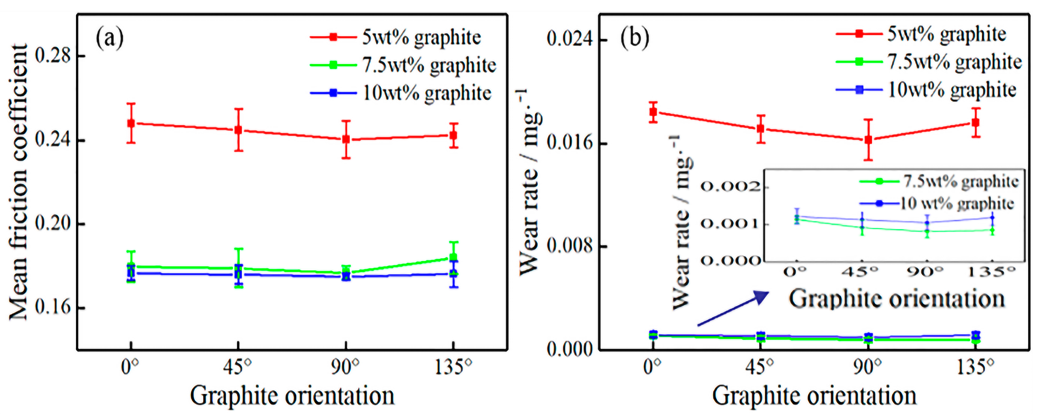 Lubricants 13 00238 g004