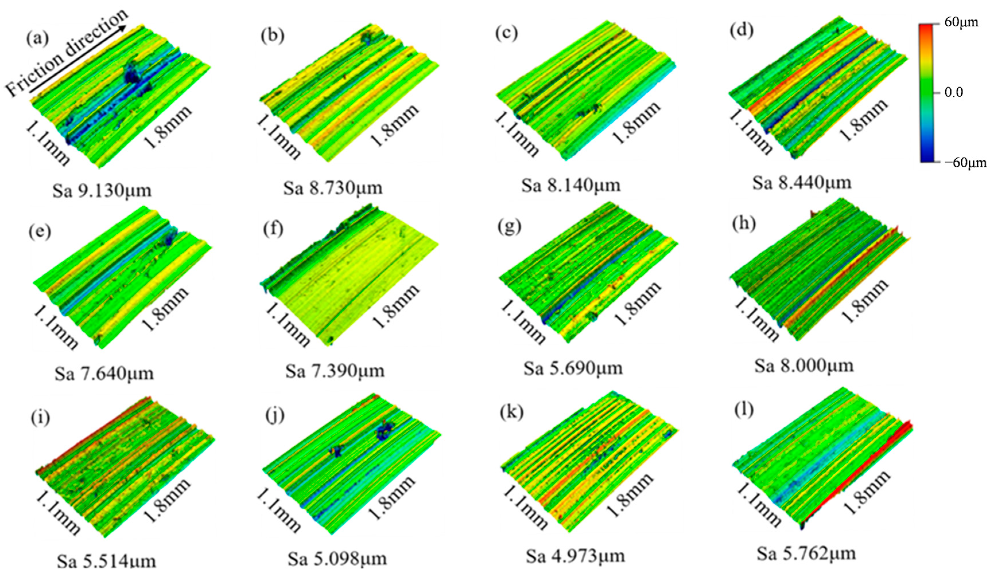 Lubricants 13 00238 g007