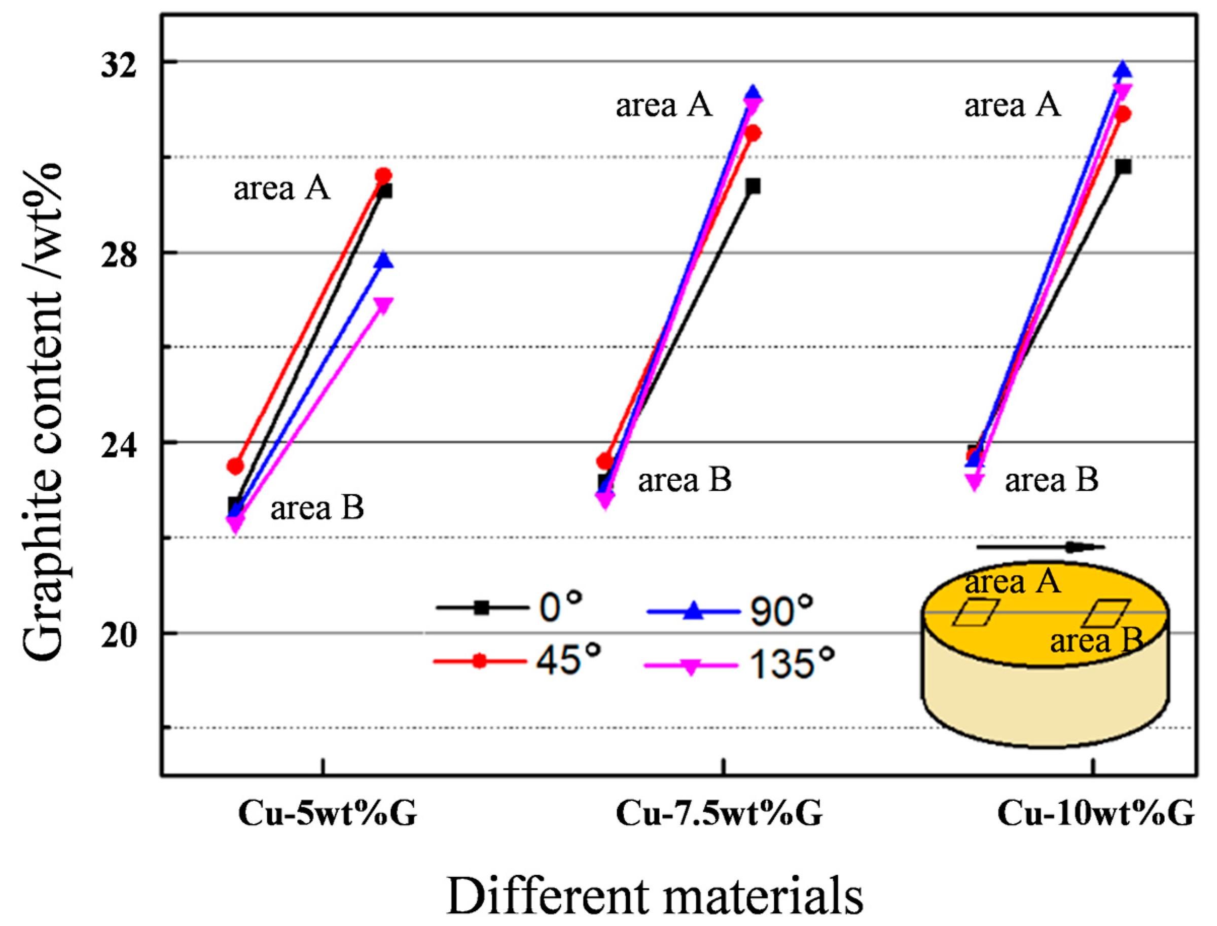Lubricants 13 00238 g010