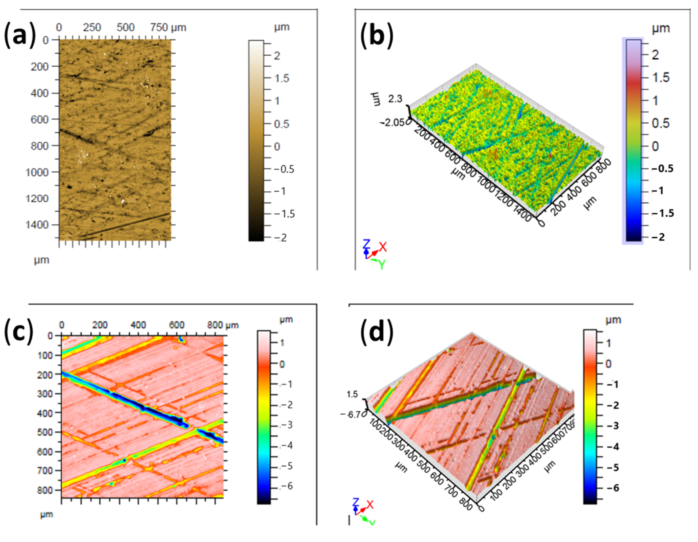 Lubricants 13 00239 g012 Lubricants 13 00239 g012