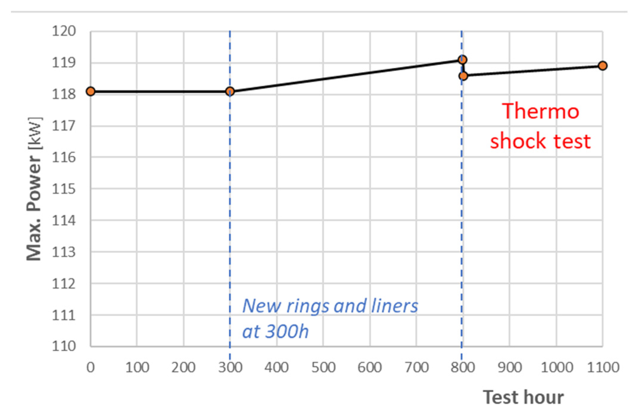Lubricants 13 00239 g015 Lubricants 13 00239 g015