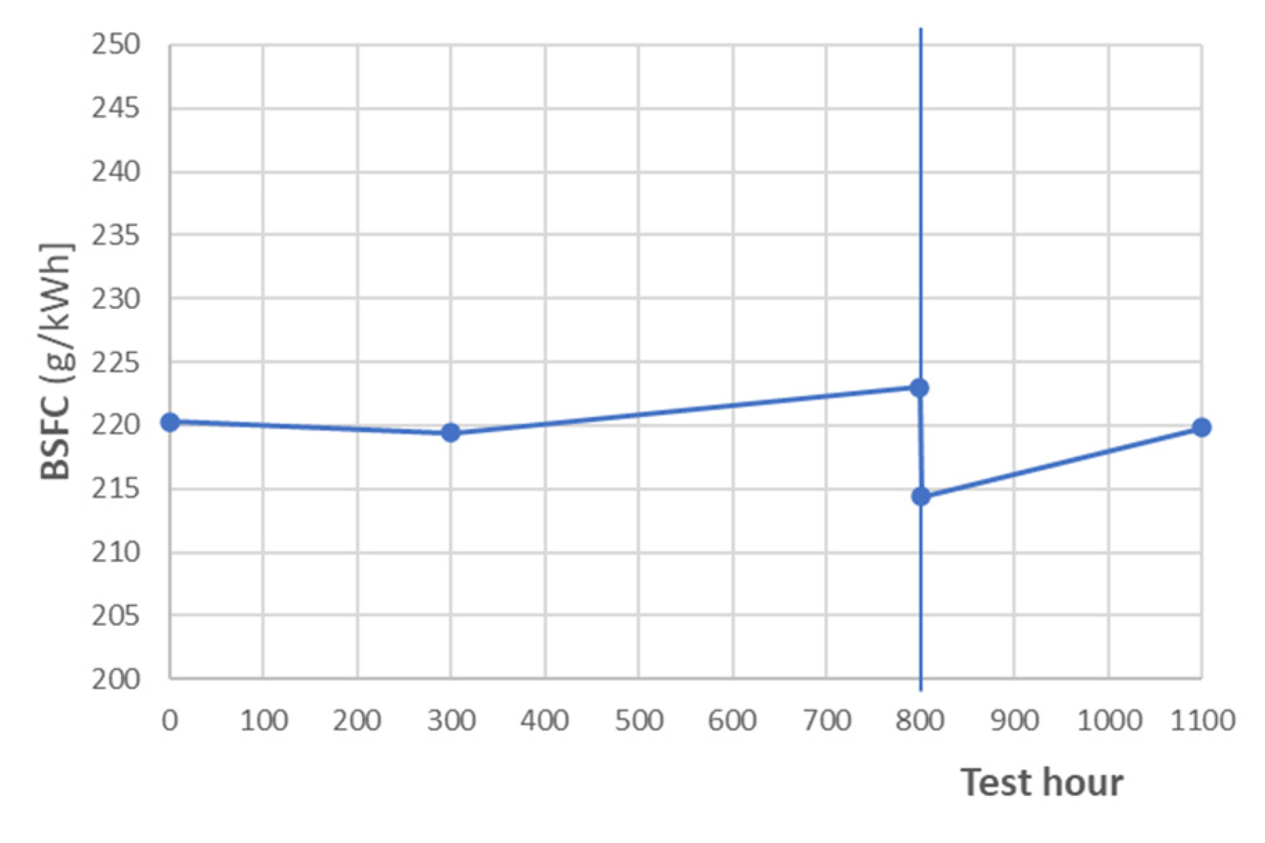 Lubricants 13 00239 g016 Lubricants 13 00239 g016
